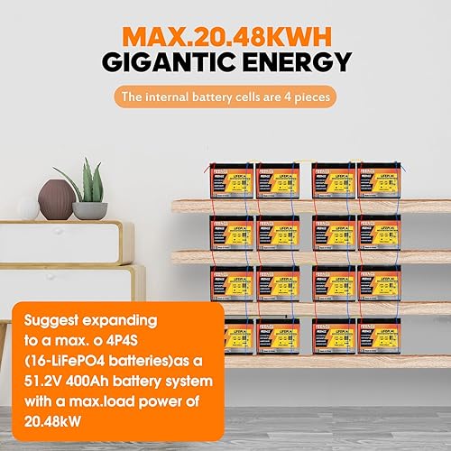 Miniatura 6 de 12V 100Ah Mini Batería de litio LiFePO4, más pequeña que la batería del grupo 24, con Bluetooth y BMS de 100A, energía máxima de 1280Wh, 15000