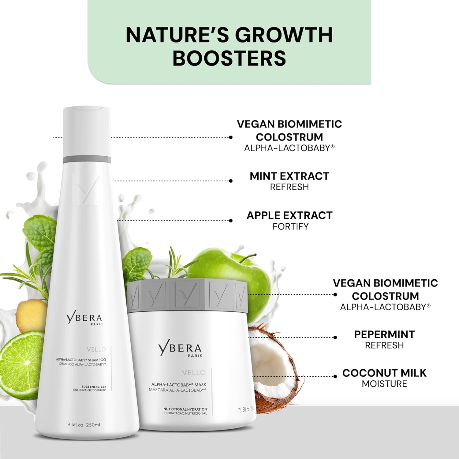 Ybera Vello Alpha-Lactobaby Shampoo and Hair Mask Set – Hair Growth Shampoo and conditioner set for Thinning Hair Women & Men, Thickening Hydrating Shampoo and Conditioner System for Hair Loss Care