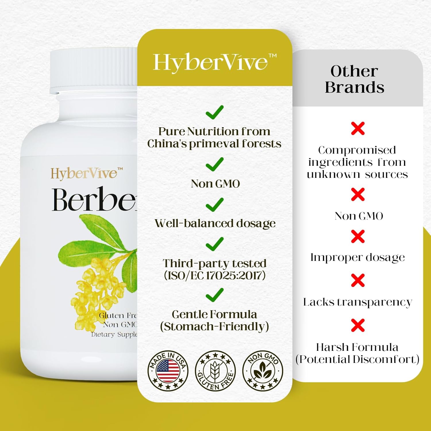 Berberine Supplement 1200mg, Berberine HCl Supplement Supports Overall Wellness, High Potency Pure Berberine Extract for Women - Non GMO, Made in USA - 60 Capsules - Image 7