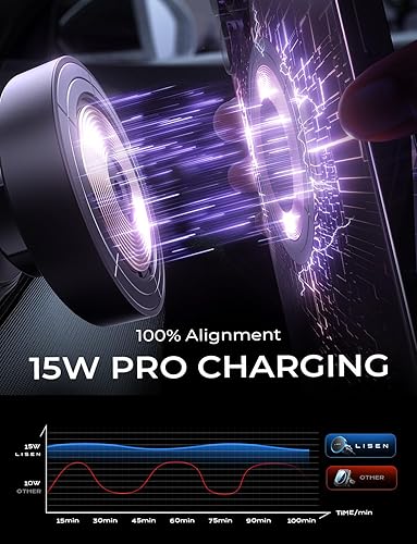 Miniatura 2 de LISEN Cargador de coche Magsafe 20 imanes más fuertes Soporte de cargador inalámbrico manos libres para iPhone, soporte magnético universal de