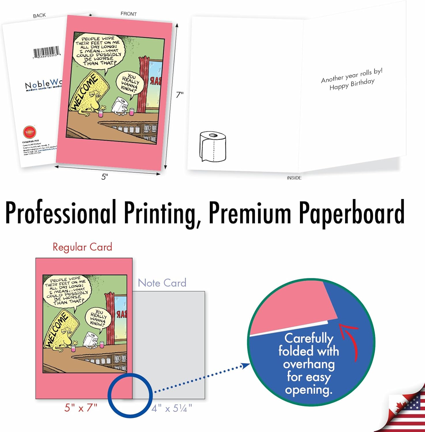 NobleWorks Funny Cartoon Birthday Greeting Card for Men and Women with 5 x 7 Inch Envelope (1 Card) Bday Welcome Mat C9283BDG - Image 3