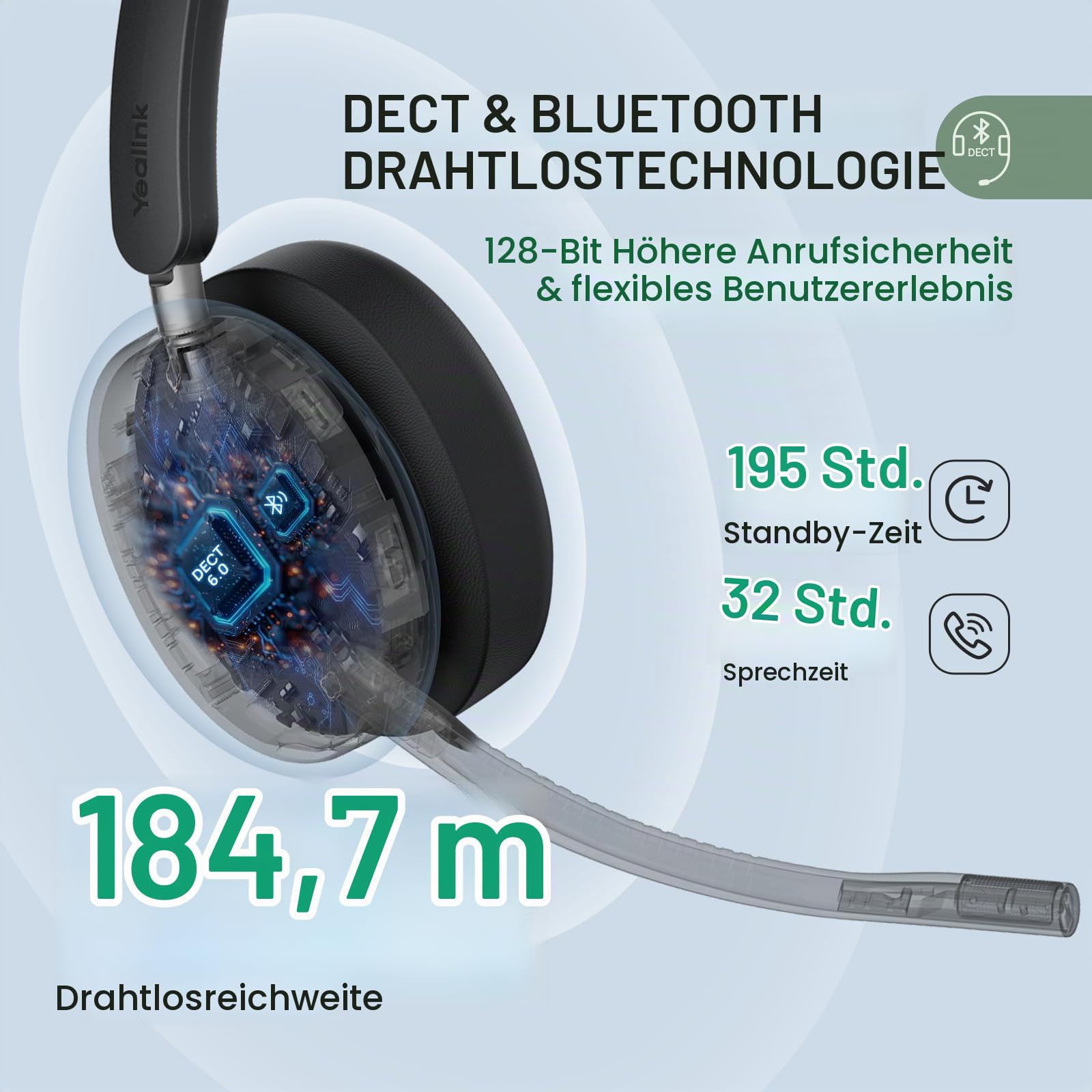 Yealink WH68 All-in-One UC-Workstation - DECT & Bluetooth Wireless Headset mit 4-Zoll Touchscreen, Hybrid-ANC, Acoustic Shield, Freisprechfunktion & USB-Hub für Büro & Home Office
