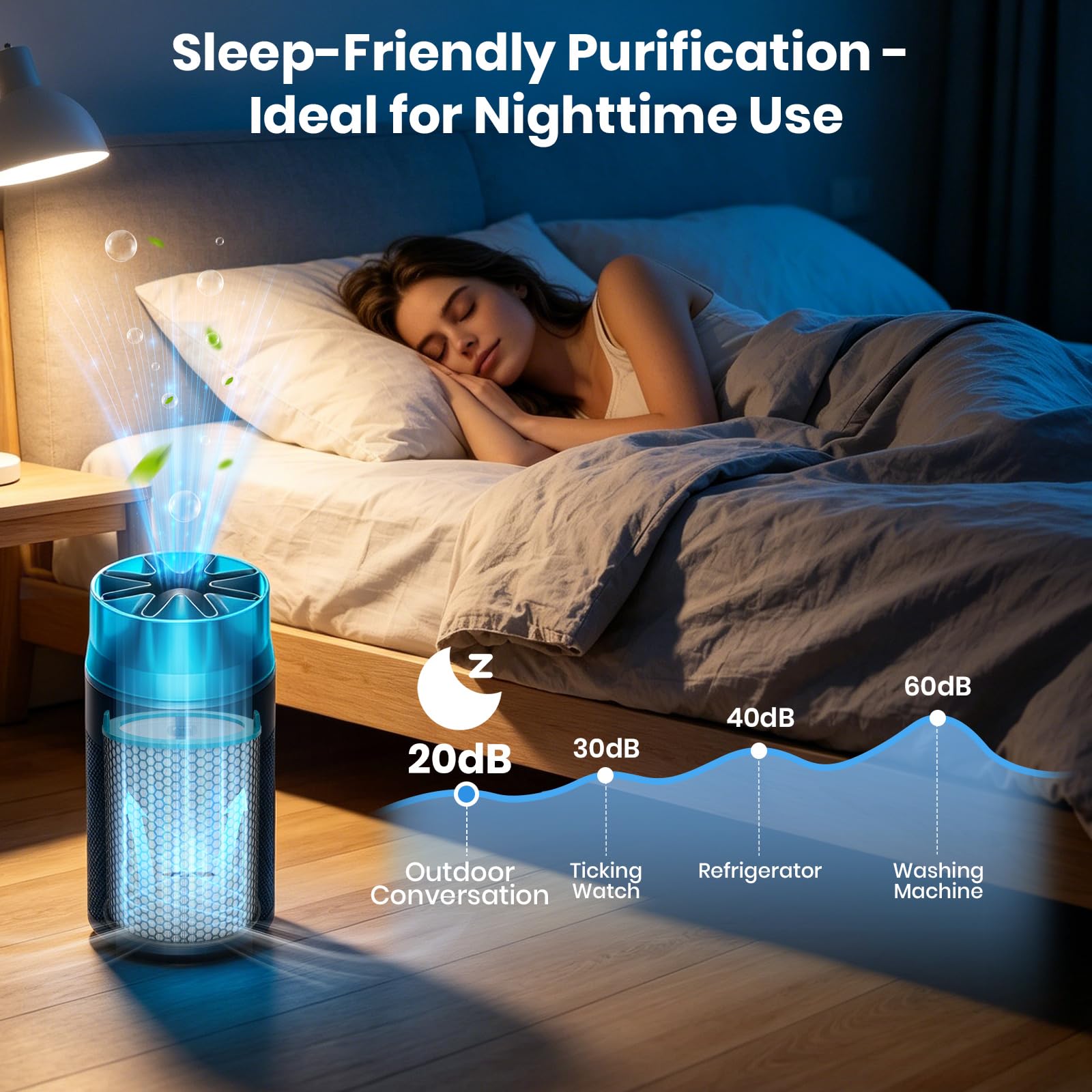 HJ10 Ersatzfilter kompatibel mit Dyson HushJet SP01 Luftreiniger, kompakter, leiser Luftreiniger, 360° True HEPA elektrostatischer & Aktivkohle, Dual-Layer-Filter für Tierschuppen und große Räume