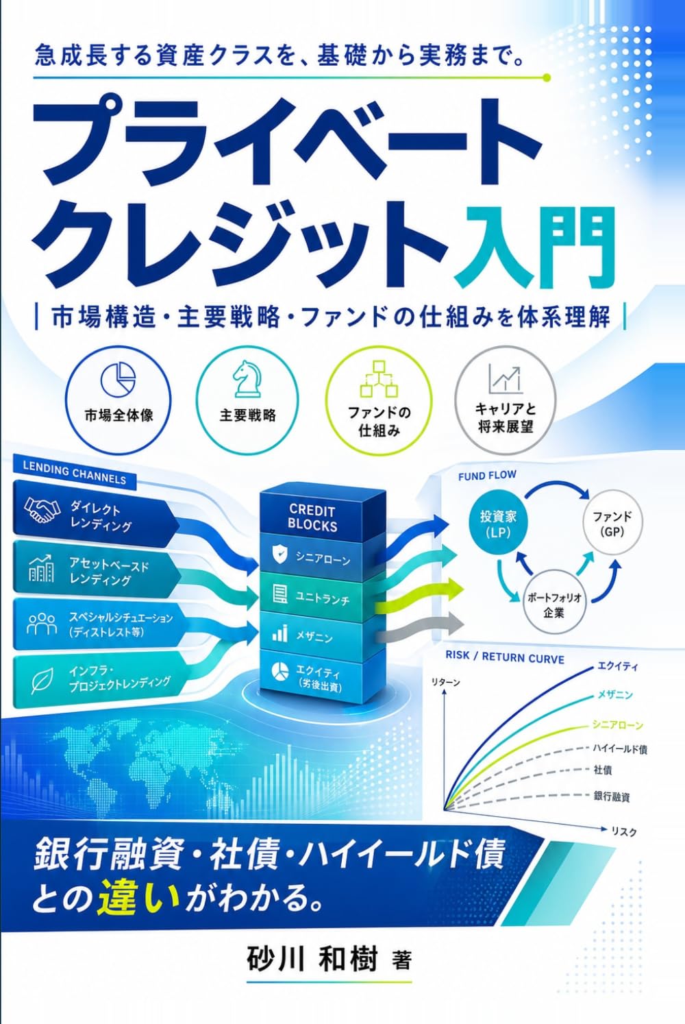 プライベートクレジット入門: 市場構造・主要戦略・ファンドの仕組みを体系理解