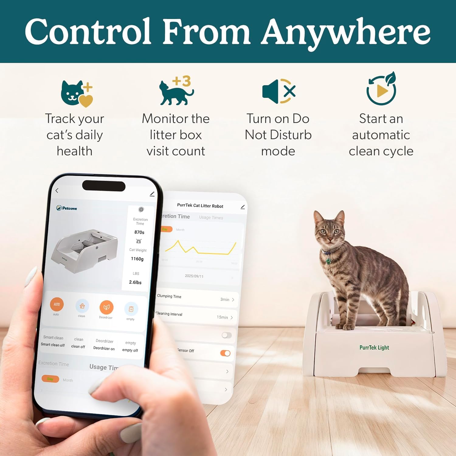 Petcove PurrTek - Caja de arena eléctrica autolimpiante automática para varios gatos, parte superior abierta para gatos grandes, silenciosa 45 dB, control de olores, seguridad doble antipellizcos