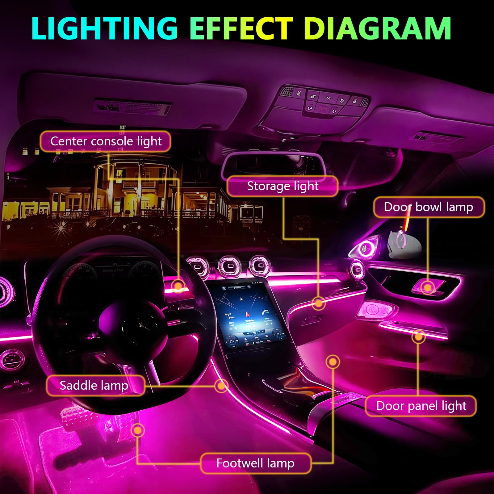 Defvnsy Illuminazione a LED per interni auto, 17 in 1 RGB in acrilico per interni, 64 colori, universale, decorazione per interni auto, atmosfera dinamica, luce al neon con controllo APP