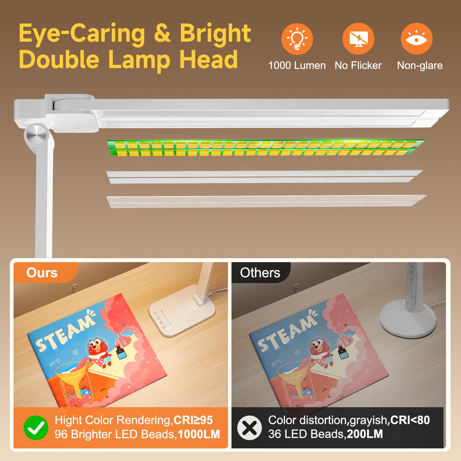One Fire Lampe de bureau LED avec adaptateur, port de charge USB, 10 niveaux de luminosité, 5 couleurs – Lampe de bureau réglable pour bureau, chambre à coucher, table