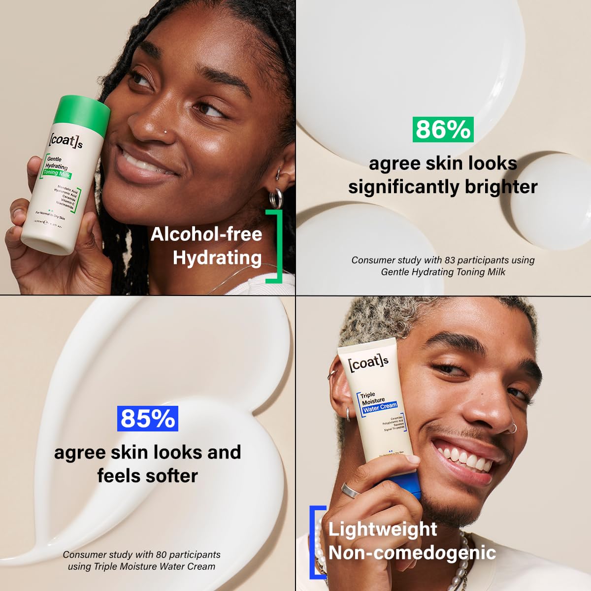 Coats Healthy Skin Heroes 2-Step Bundle, Gentle Toning Milk 125 ml + Triple Moisture Water Cream 75 ml - Image 2