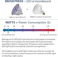 Vista 3 de Pro Led Pool Lights for Inground Pool, Swimming Pool Light Bulb, Led Pool Light Bulb - Color Changing Pool Light XR Signal Technology 120V 500W