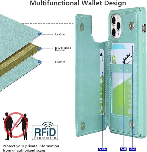 Miniatura 10 de iCoverCase Funda compatible con iPhone 11 Pro Max con tarjetero para mujer, bloqueo RFID en relieve, piel sintética en relieve, para 11pro Max de