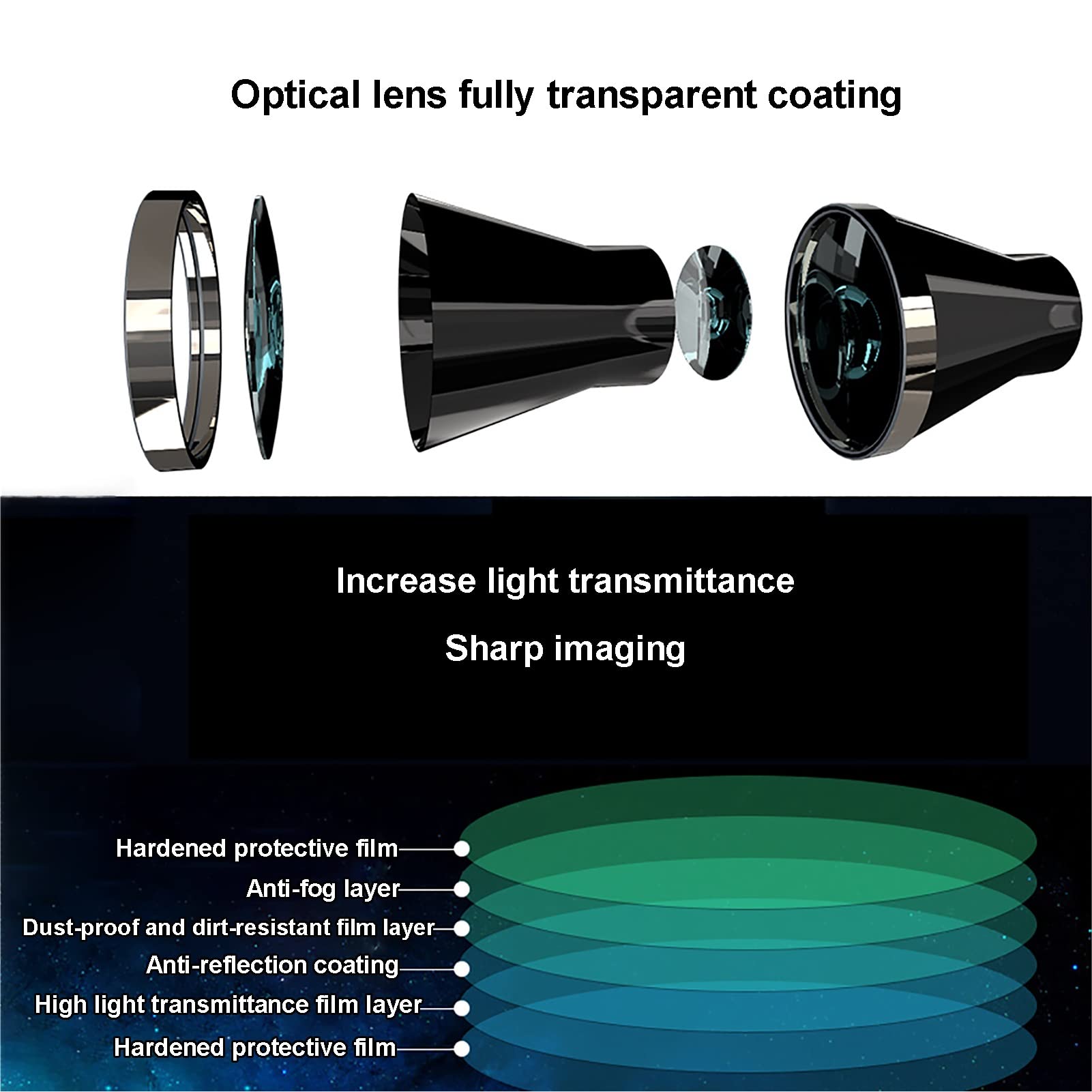 Occhialini Binoculari 2,5X 3,5X, + Vetro Ottico Binoculare Chirurgico Portatile Con Luce Frontale A LED 5W Per Lenti Chirurgiche Chirurgiche Mediche Del Dentista Lenti D'Ingrandimento Binoculari ( Col