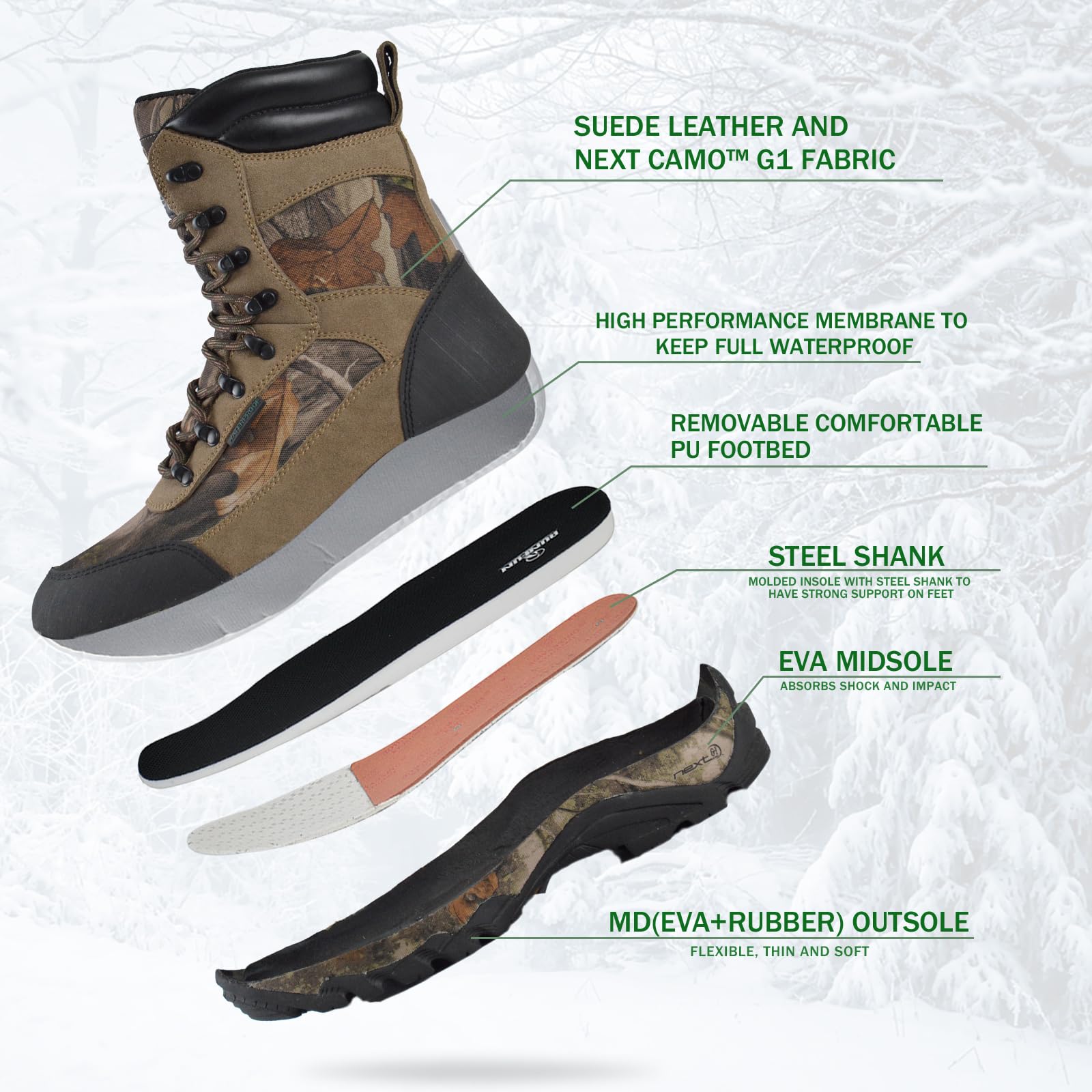 R RUNFUN Men's Waterproof Hunting Boots 9 Inch Camo Insulated Work Boot, 400g Thinsulate(RF2305-9SG1, Size9.5)