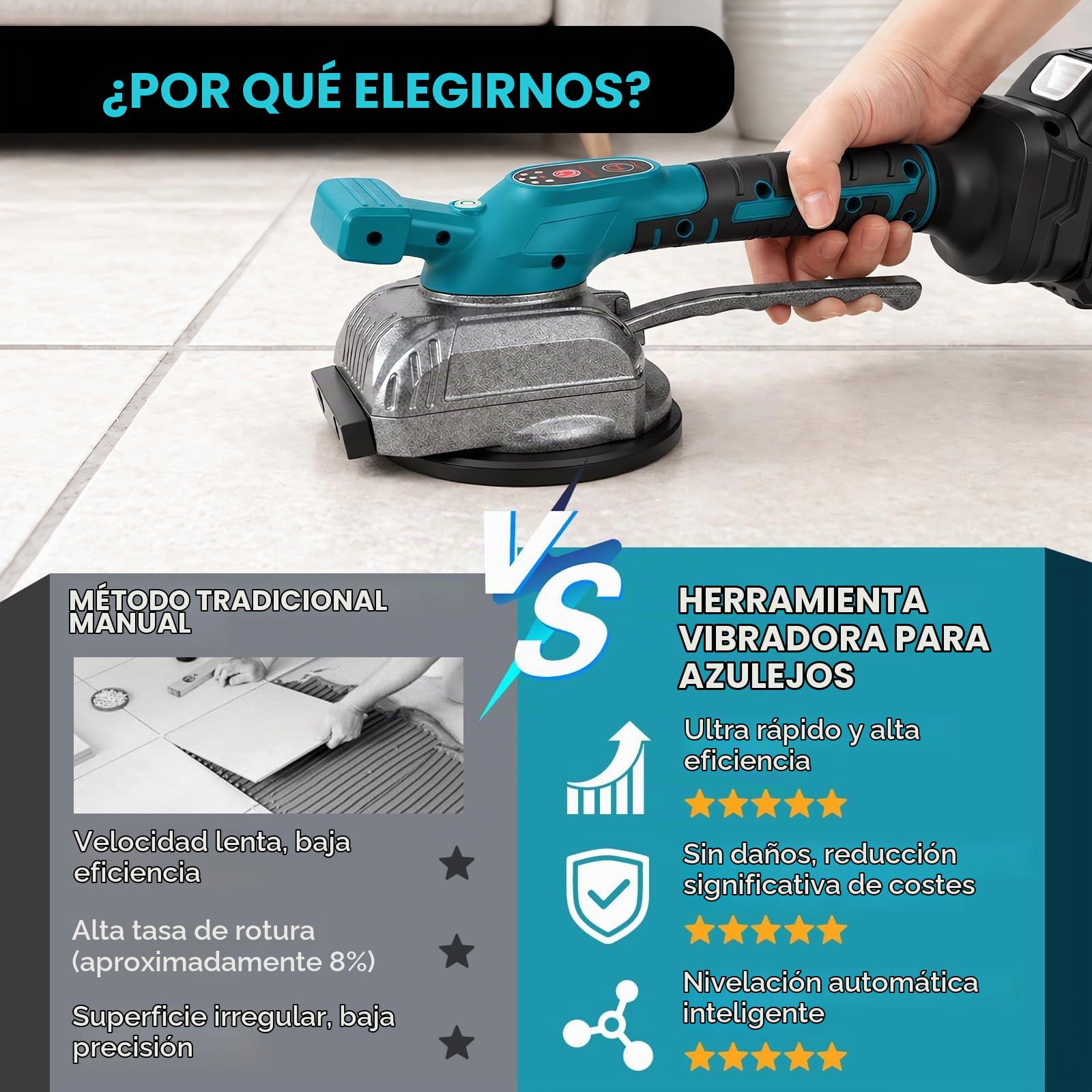 Vibrador Azulejos Inalámbrico con 2 Baterías de 2000mAh, Máquina Vibradora para Azulejos con Ventosa de 125 mm y 50 kg de Succión, 5 Velocidades Ajustables, Nivelador de Azulejos para Suelos y Paredes