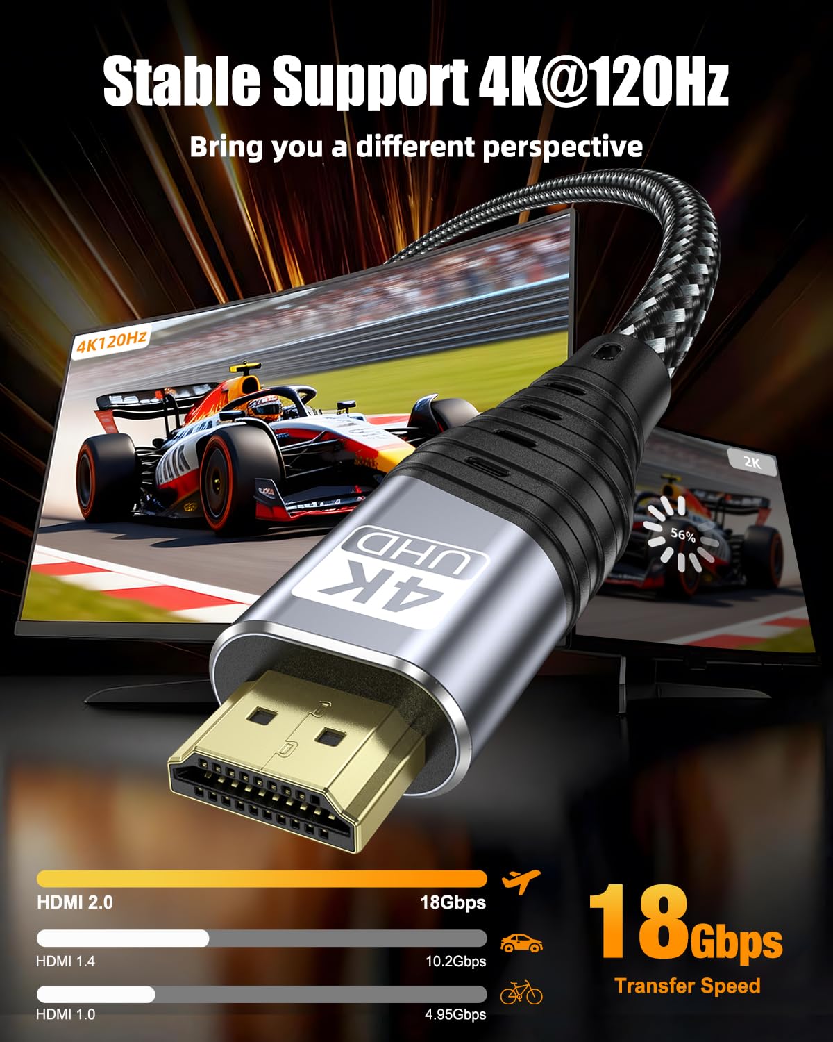 Cavo HDMI 2.0 20M, 4K Cavo HDMI Nylon Intrecciato e Connettori Dorati 18Gbps 4K@60Hz 1080P eARC HDCP 2.2 DTS:X Compatibile per HDTV, PS5/4/3, Xbox Series X/S, Monitor Mehr