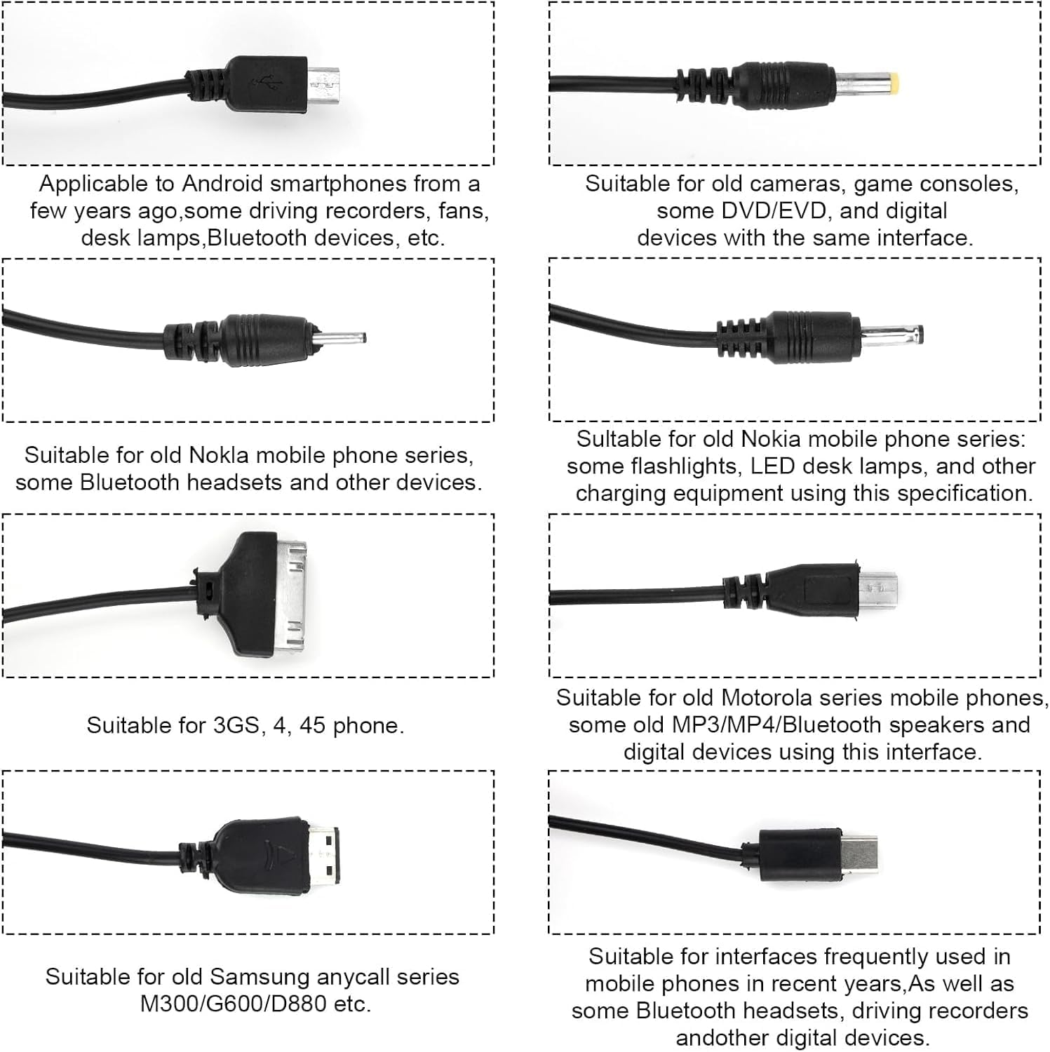 Cavo di ricarica USB multiconnettore 10-in-1, SKU:2221 (Stock in PL