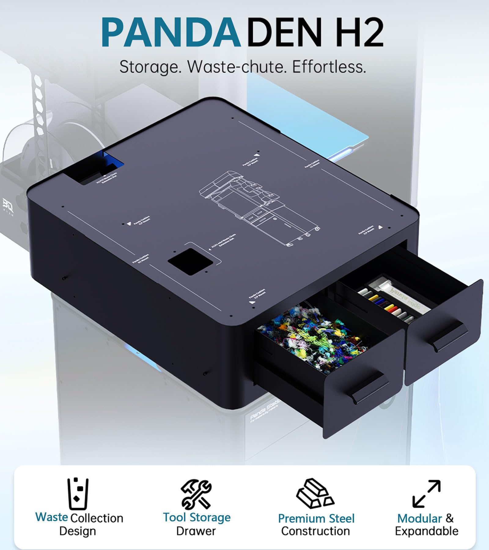 Amazon.com: BIQU Panda Den H2 for Bambu-Lab H2D/H2S/H2C/X2D/P2S