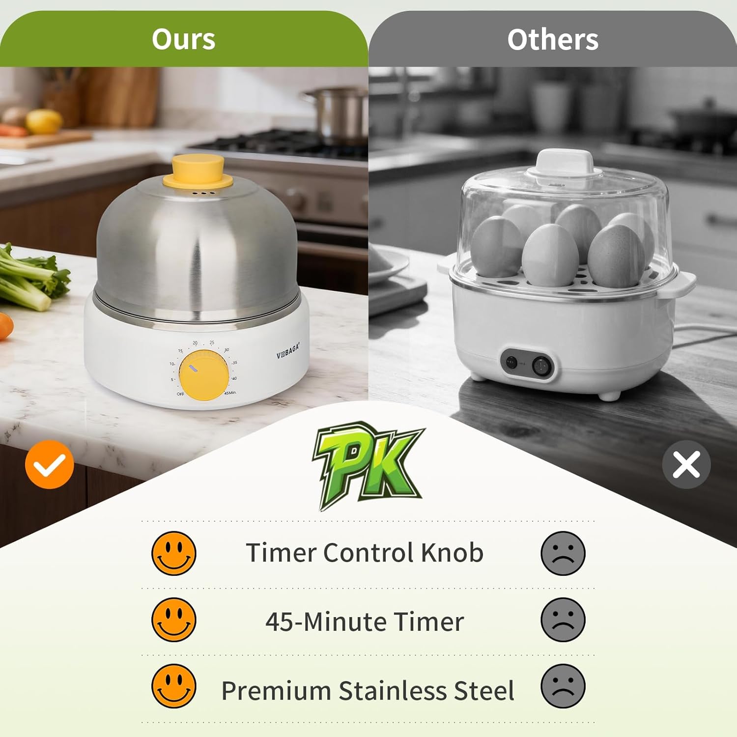 VOBAGA Rapid Egg Cooker, Electric Egg Boiler and Steamer Machine, 9 Egg Capacity, Stainless Steel, Auto Shutoff with Silent Timer, 400W (White)