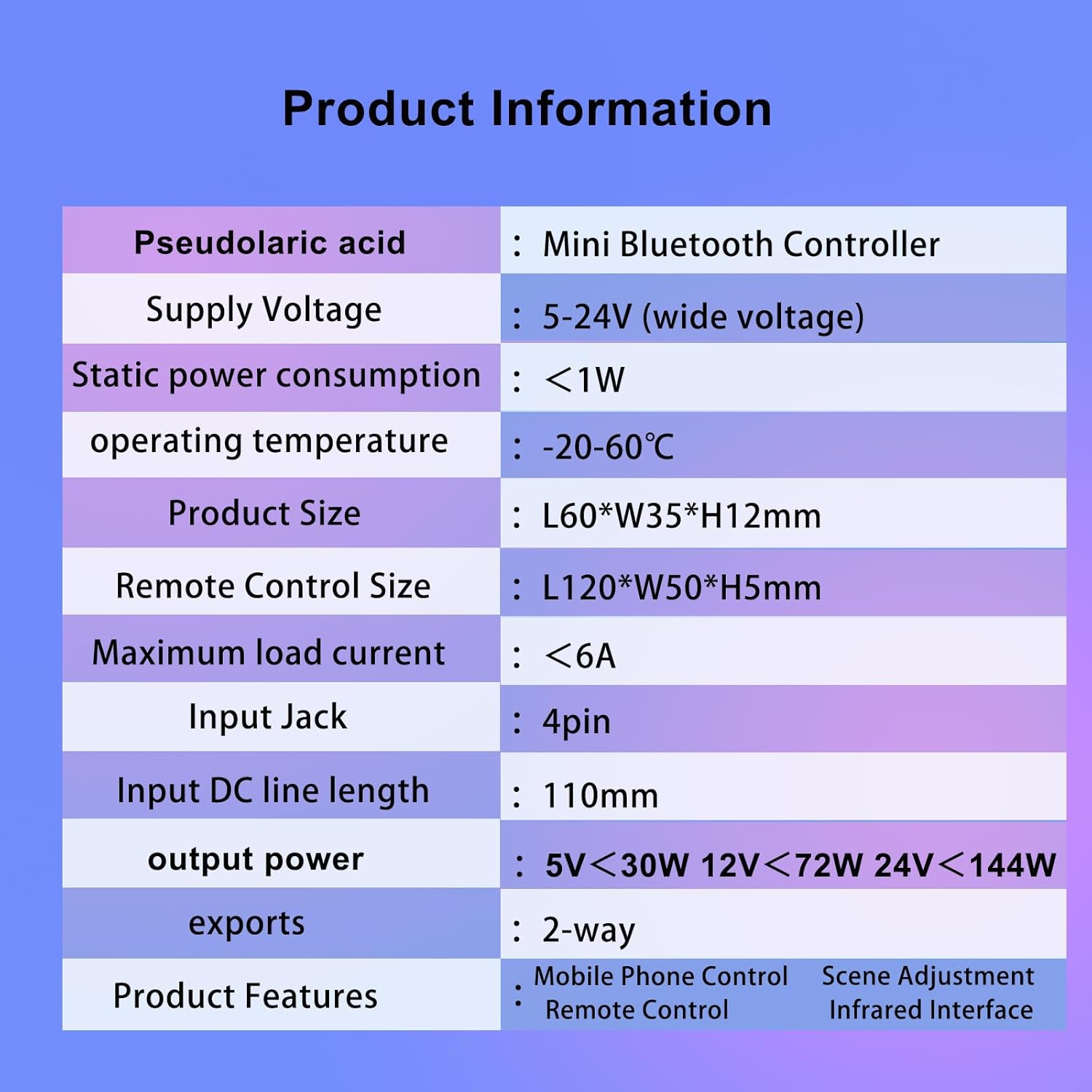 LED Strip Light Controller with APP, led Controller Witch Music Sync and IR Remote for Upgrading 3-pin Led Lights Strip to Bluetooth Connection(1Pack)
