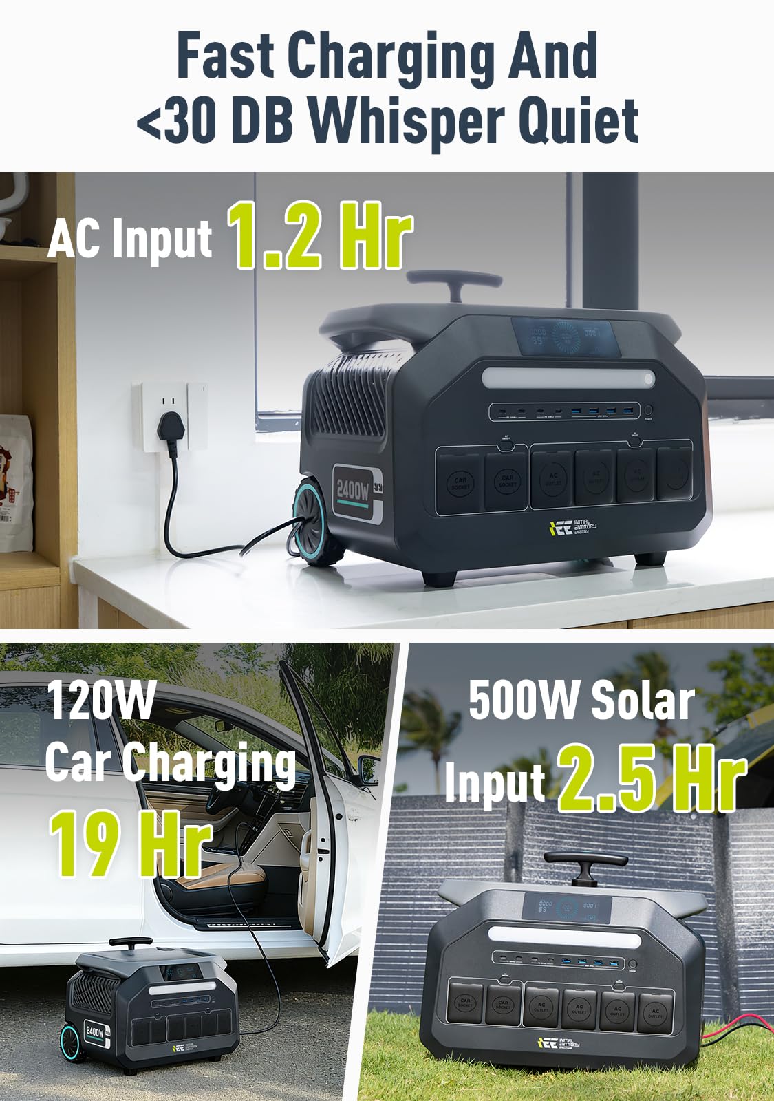 IEETek P800 - Estación de alimentación portátil, batería LiFePO4 de 512 Wh, 800 W (1600 W de potencia máxima), toma de corriente de CA, 1 hora de carga rápida, generador solar de litio, para el hogar