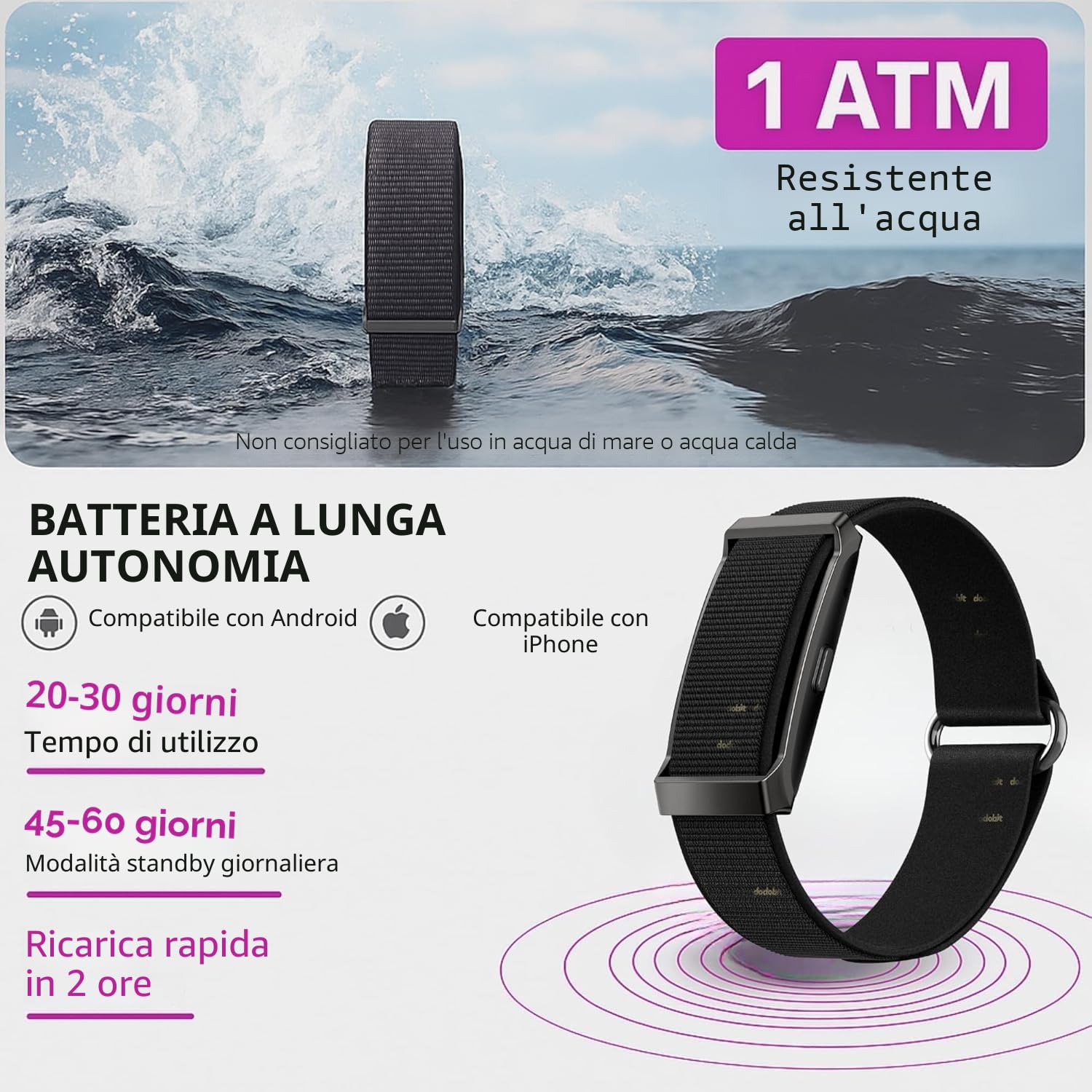 Smart Band, Fitness Tracker Bracciale Intelligente Uomo Donna, Smartband Sportiva Contapassi con GPS Integrato, Batteria Oltre 1 Mese, Cardiofrequenzimetro da Polso, SpO₂, Notifiche WhatsApp