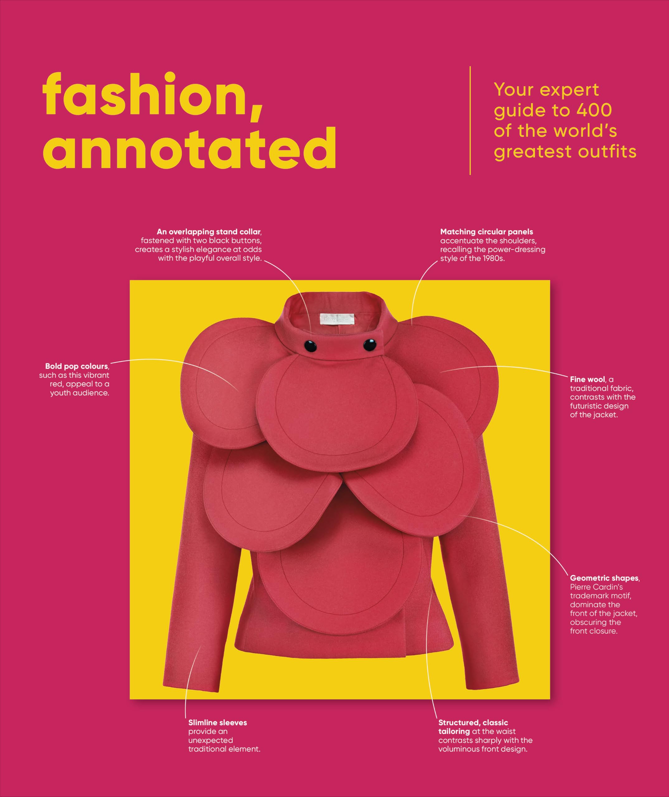 Fashion, Annotated: Your Expert Guide to 400 of the World’s Greatest Outfits