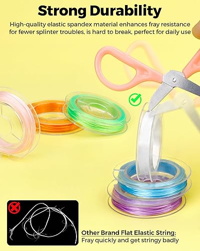 Miniatura 3 de FIVEIZERO - 12 rollos de cuerda elástica plana de 0.028 in, 12 colores de alta elasticidad para pulseras, collares, joyería, cordón de hilo elástico
