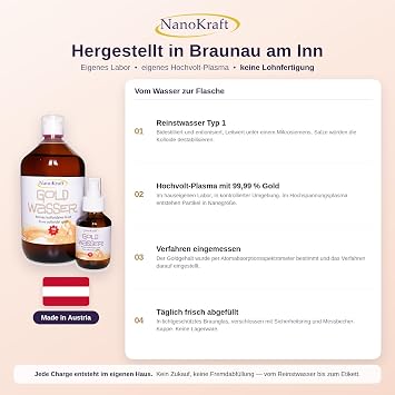 Colloidal silver 10 ppm.