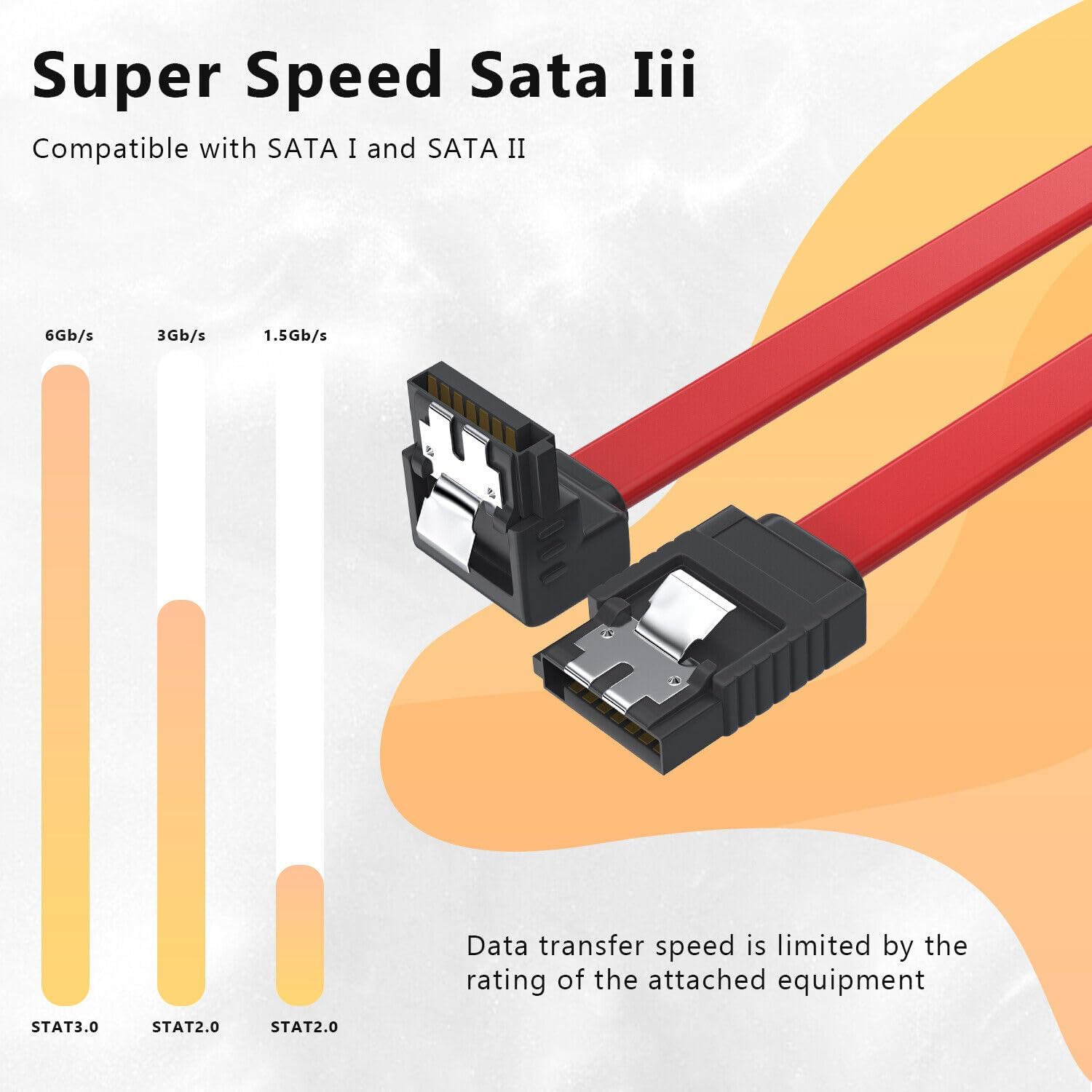 ETZIN SATA Cable III 6Gbps Straight HDD SDD Data Cable With