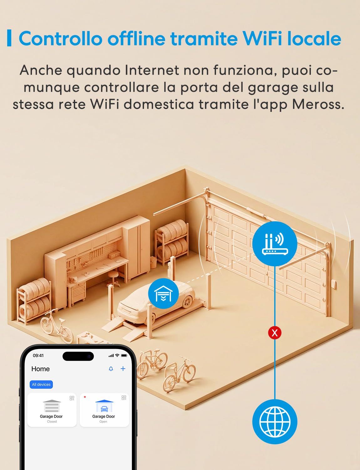 Meross Smart WiFi Garage Controller, Compatibile con Apple HomeKit, CarPlay, Siri, Alexa e Google, Controllo Vocale, Notifiche, Timer, Chiusura Automatica
