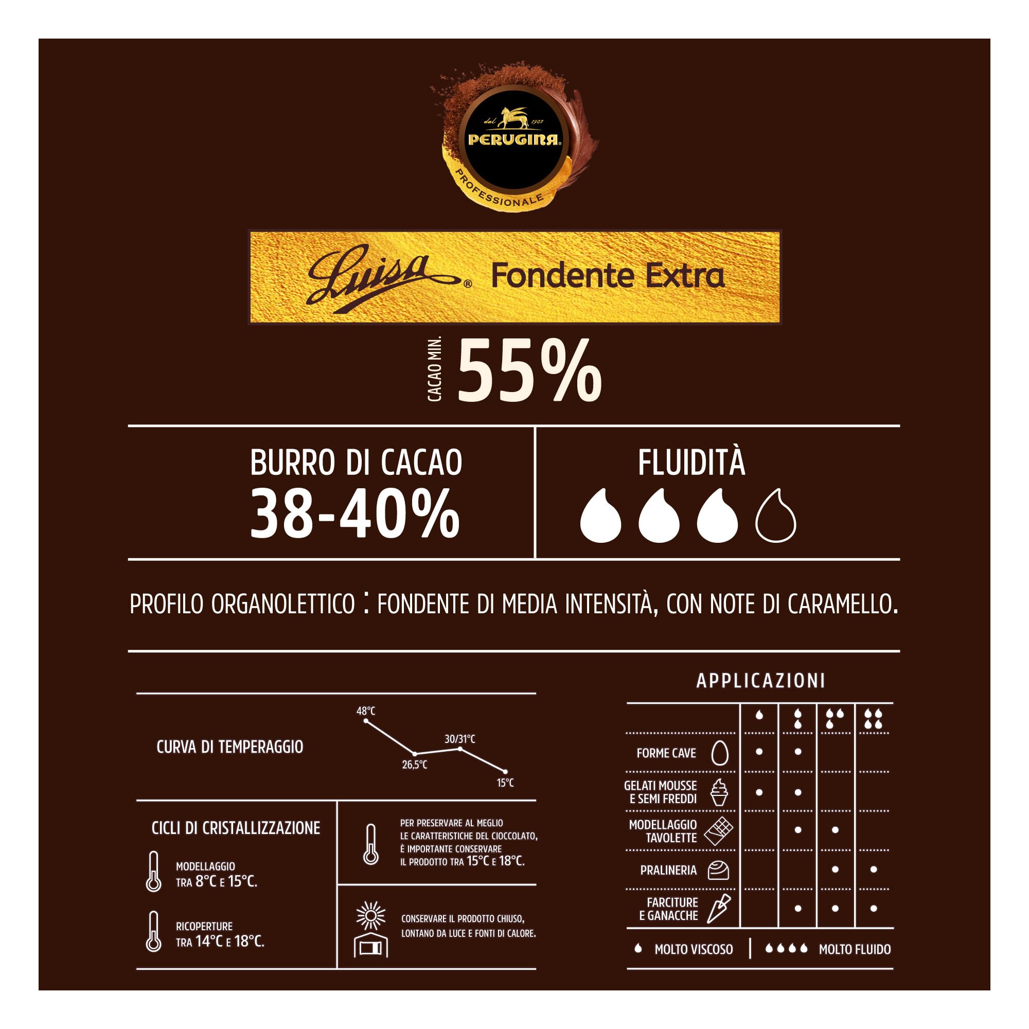 PERUGINA PROFESSIONALE Cubetti Fondente Extra Luisa 55% Sacco 4kg | Cubetti di cioccolato fondente 55% per lavorazioni professionali.