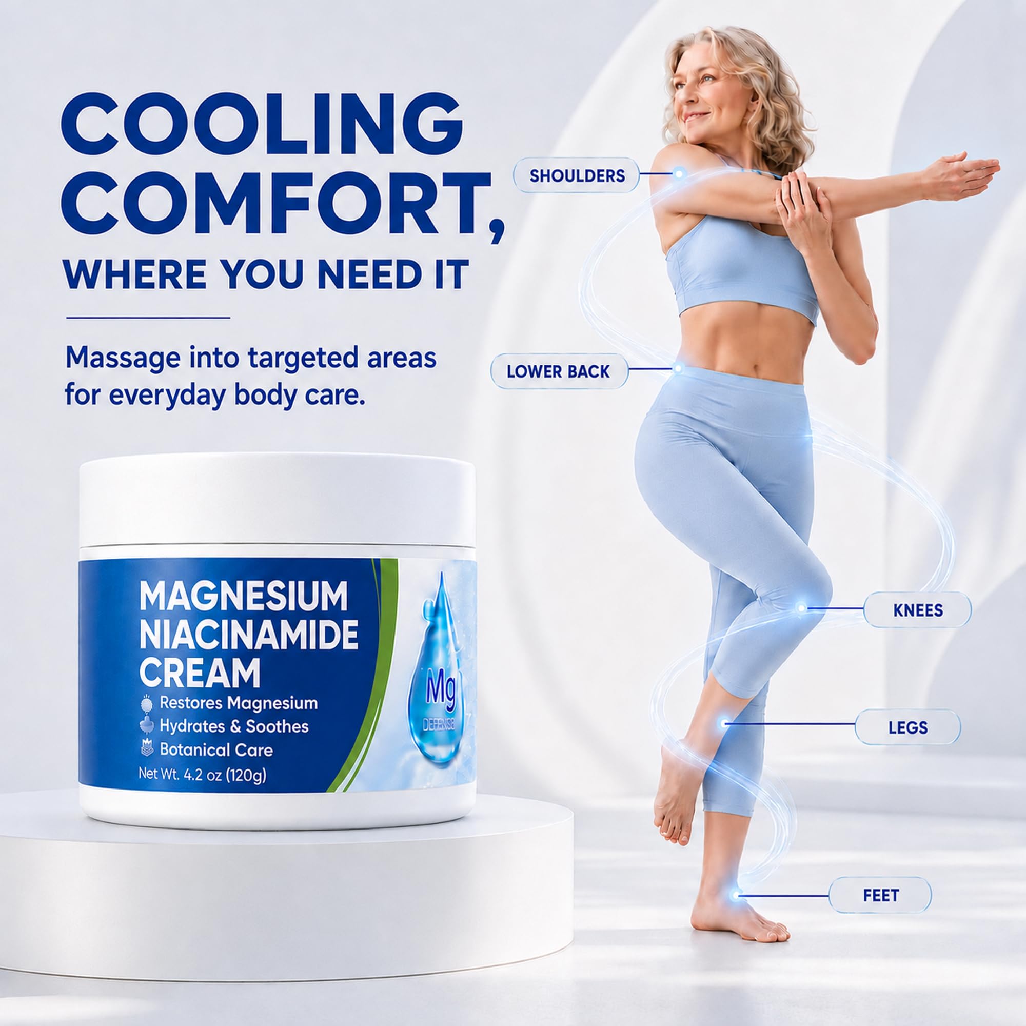 Magnesio Niacinamide Freeze Relief Cream: Crema Freeze ad azione rapida per ginocchia, muscoli, articolazioni, collo, schiena, fianchi, gambe e piedi - Formula rinfrescante ad assorbimento rapido