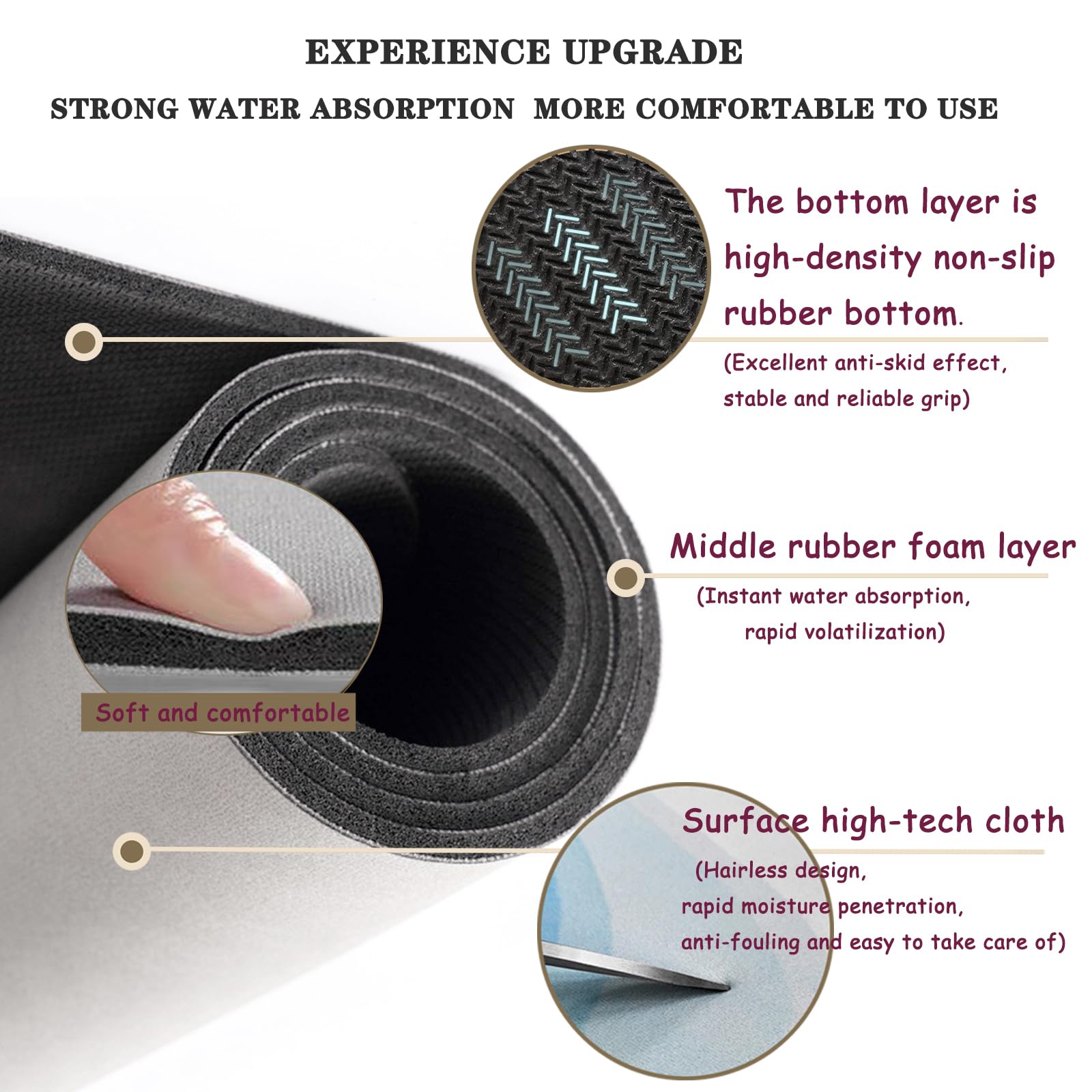 Badkamer badmat tapijt, douchemat antislip, super absorberende vloermat badkamer tapijt matten antislip wasbaar 100 x 150 cm grote sneldrogende badmat voor douche badkuip deur thuis keuken, piano