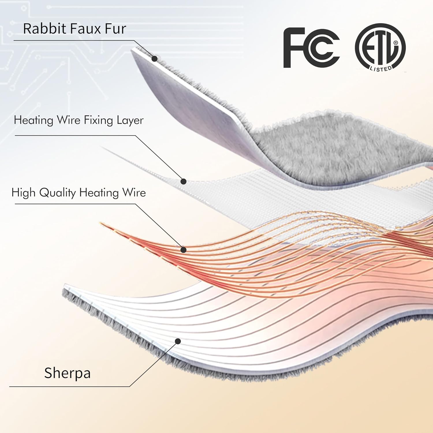 ESTINGO Electric Throw Heated Blanket, Heating Blanket Throw 4 Hours Auto-Off 5 Heat Levels Over-Heat Protection Luxury Faux Fur Sherpa Heater Electric Blanket ETL Certification, 50" x 60" Milk Coffee - Image 7