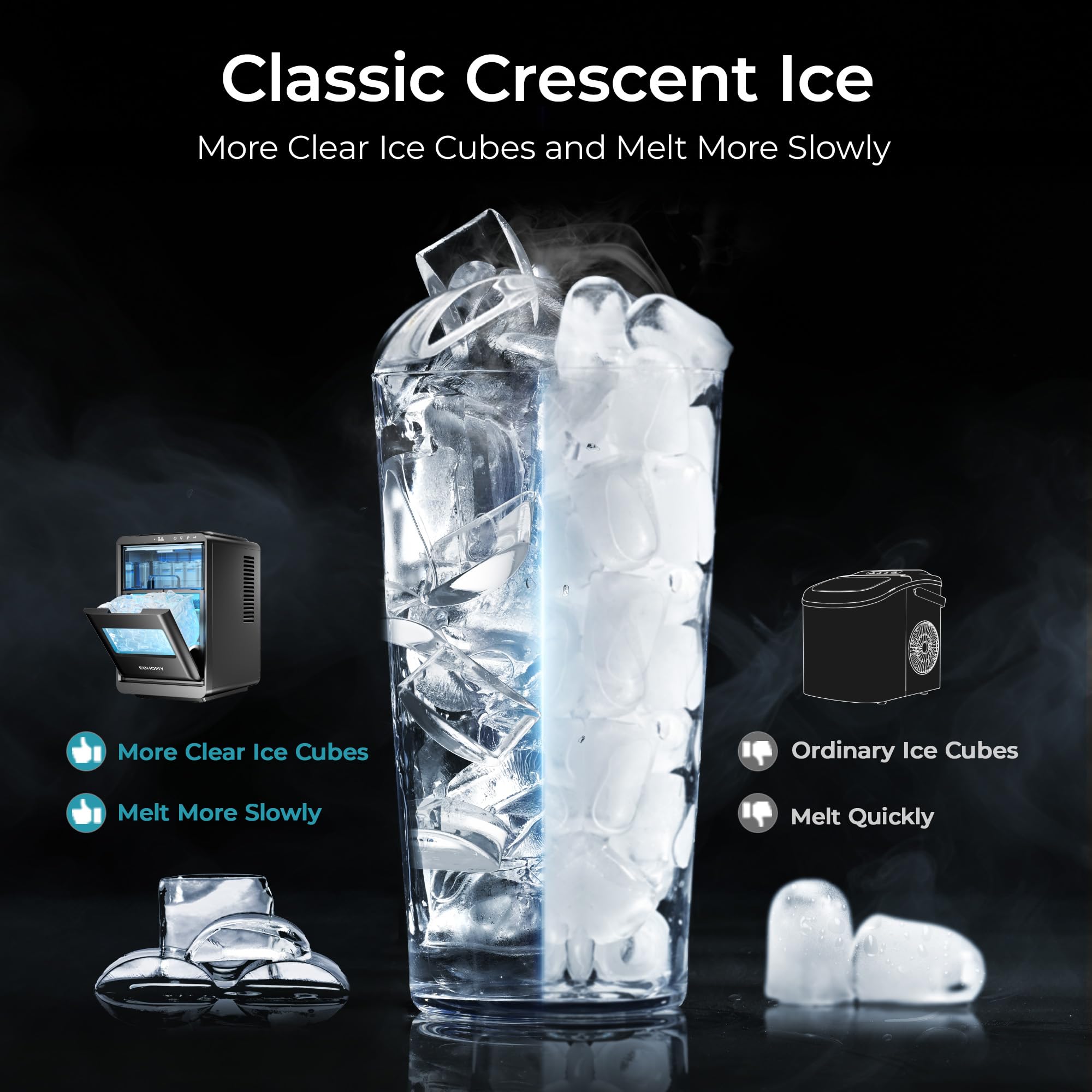 EUHOMY Crescent Ice Makers Countertop, 35Lbs/24H, 16Pcs in 12Mins, Auto Deep Cleaning, Timer, Portable Crescent Ice Maker Countertop with Crystal-Clear Ice Cubes for Home/Office/Party: Black 35LBS/Day