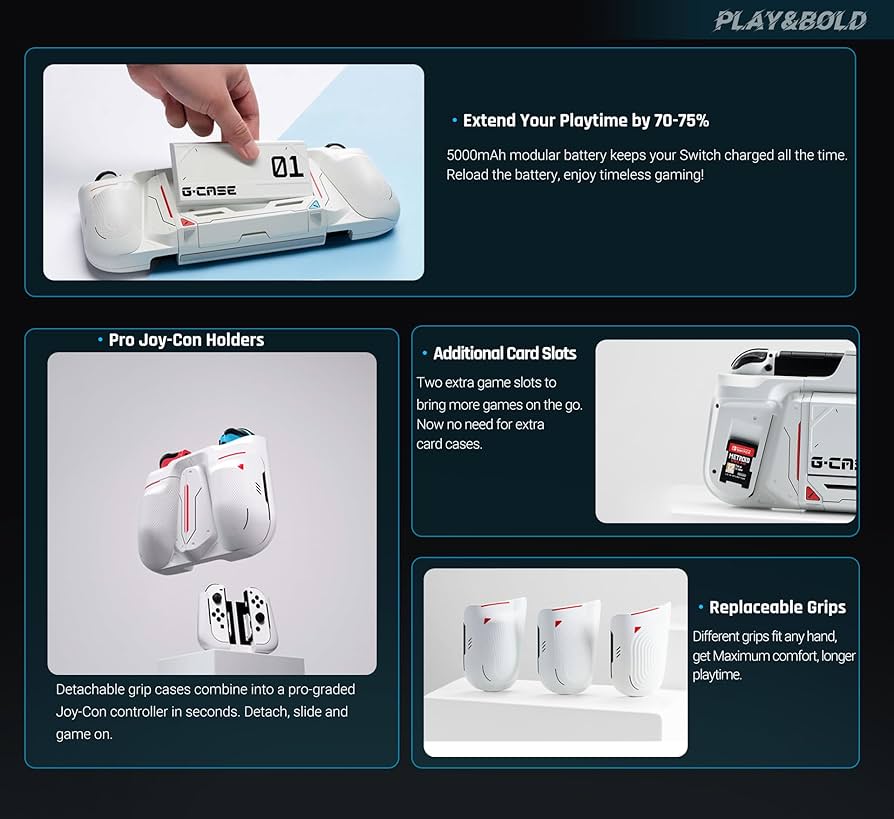 Plenbo G-Case Nintendo Switch 保護ケース Plenbo G-case: All-in-1 Charger Case for Nintendo Switch & OLED