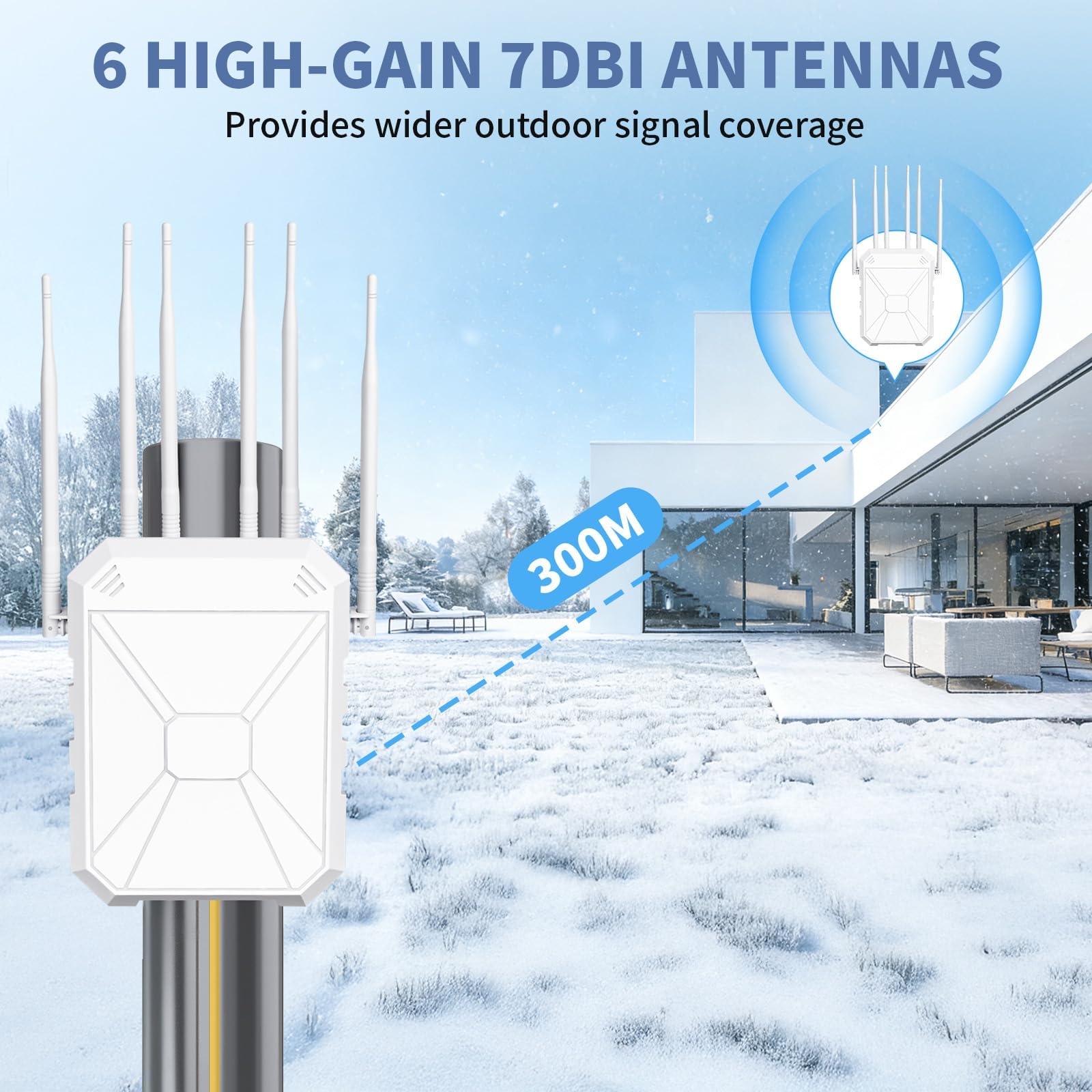 AX3000 Ripetitore WiFi 6 da Esterno, Dual Band fino a 3000Mbps, Access Point Outdoor IP67 Waterproof con PoE, 6 Antenne ad Alto Guadagno, Copertura WiFi Lunga Distanza per Giardino Camper Garage