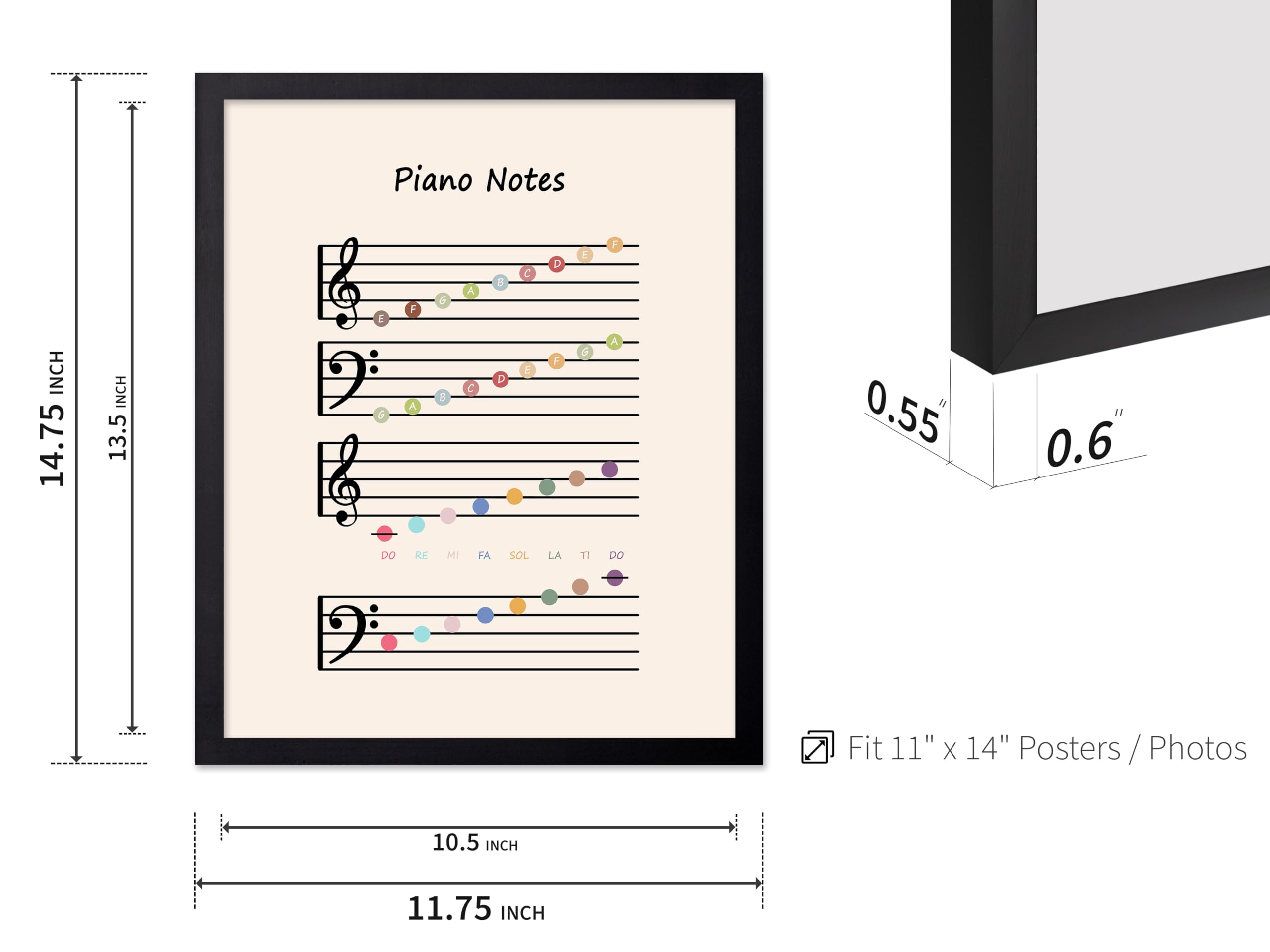 Amazon.com: Poster Master Piano Notes Poster - Music Print