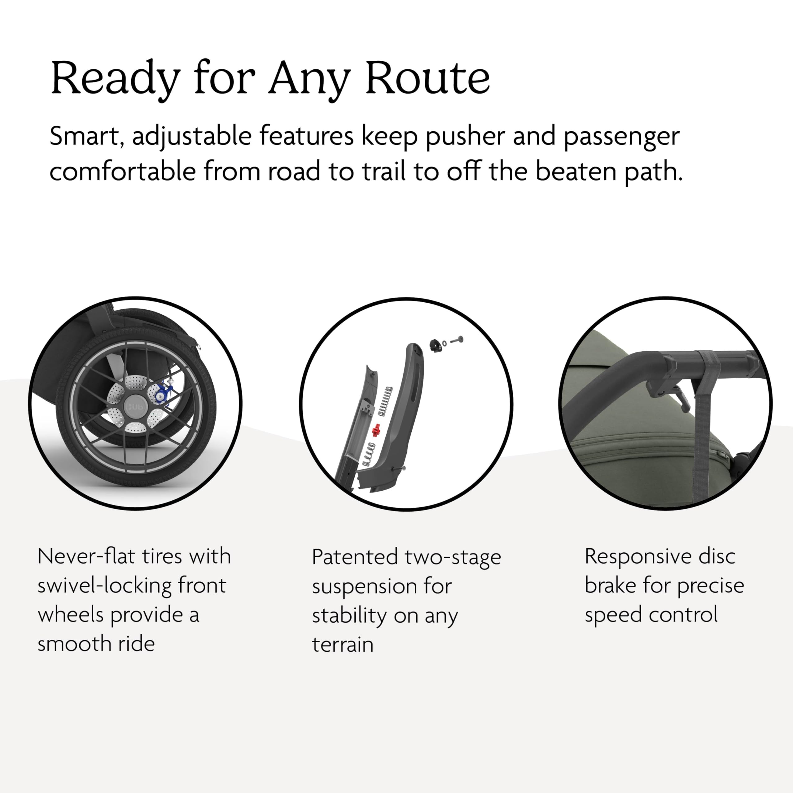 UPPAbaby Ridge V2 Jogging Stroller | All-Terrain Performance Suspension + Never-Flat Tires Built for Walking, Running + Trails | Water Bottle Holder Included | Evelyn (Meadow Green | Carbon Frame) - 5