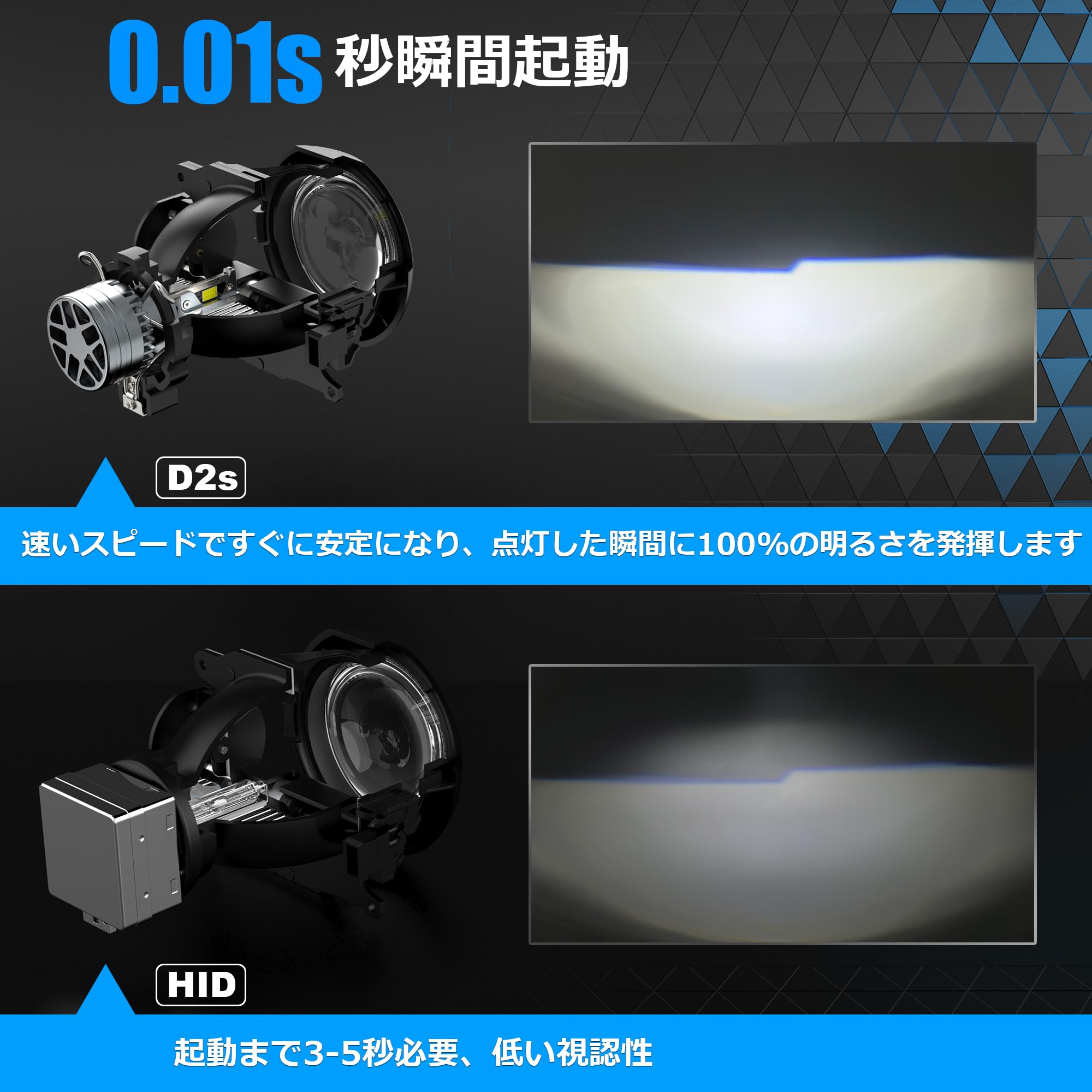 Amazon | 【2026年モデル ポン付け 】BLUESEATEC D2S D2R LED ヘッド