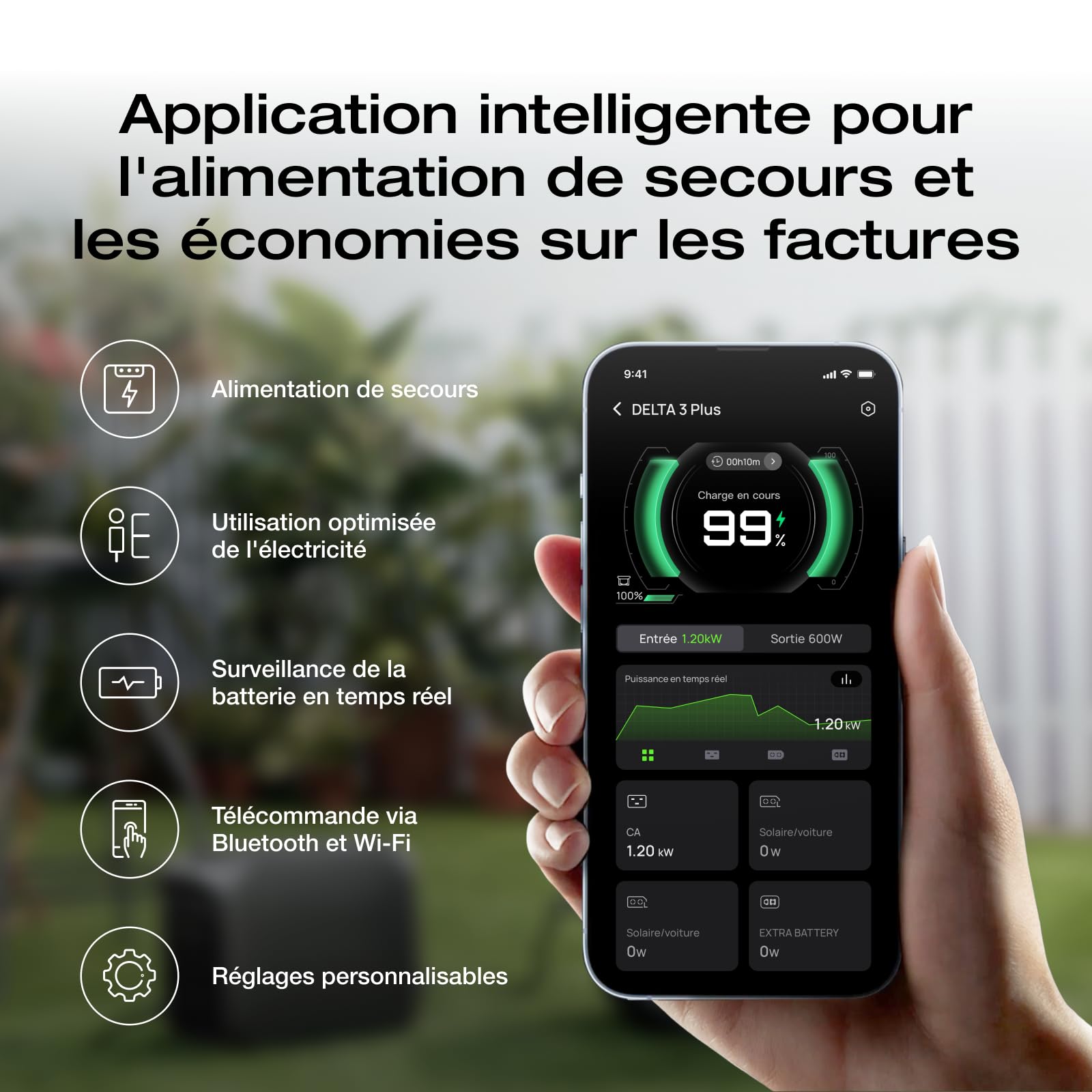 Station électrique portable EF EcoFlow DELTA 3 Plus,1024 Wh de capacité, batterie LFP, charge en 56 min, seuls quelques petits défauts dans l'emballage, le produit n'a pas été utilisé (Reconditionné) | Batterie LFP, Charge 56 min, seuls quelques petits dé