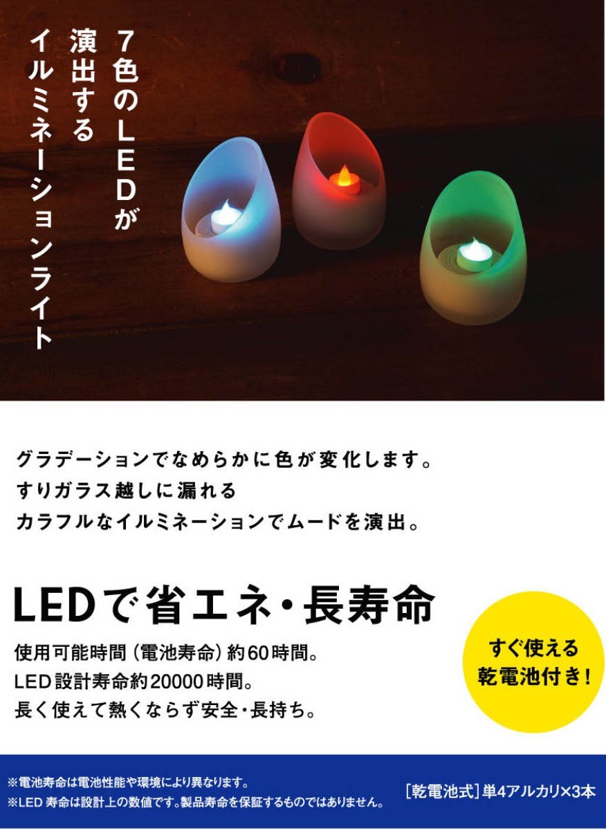 変わりキャンドル7個 Amazon.co.jp : ウィンドシェルブルーフレームキャンドル(ブルー