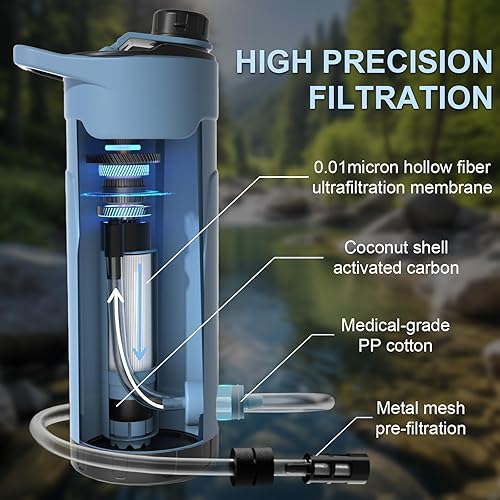 Miniatura 2 de SurviMate Purificador de agua eléctrico de supervivencia, botella de filtro de agua portátil para supervivencia, 0.01m 22 onzas con iluminación de