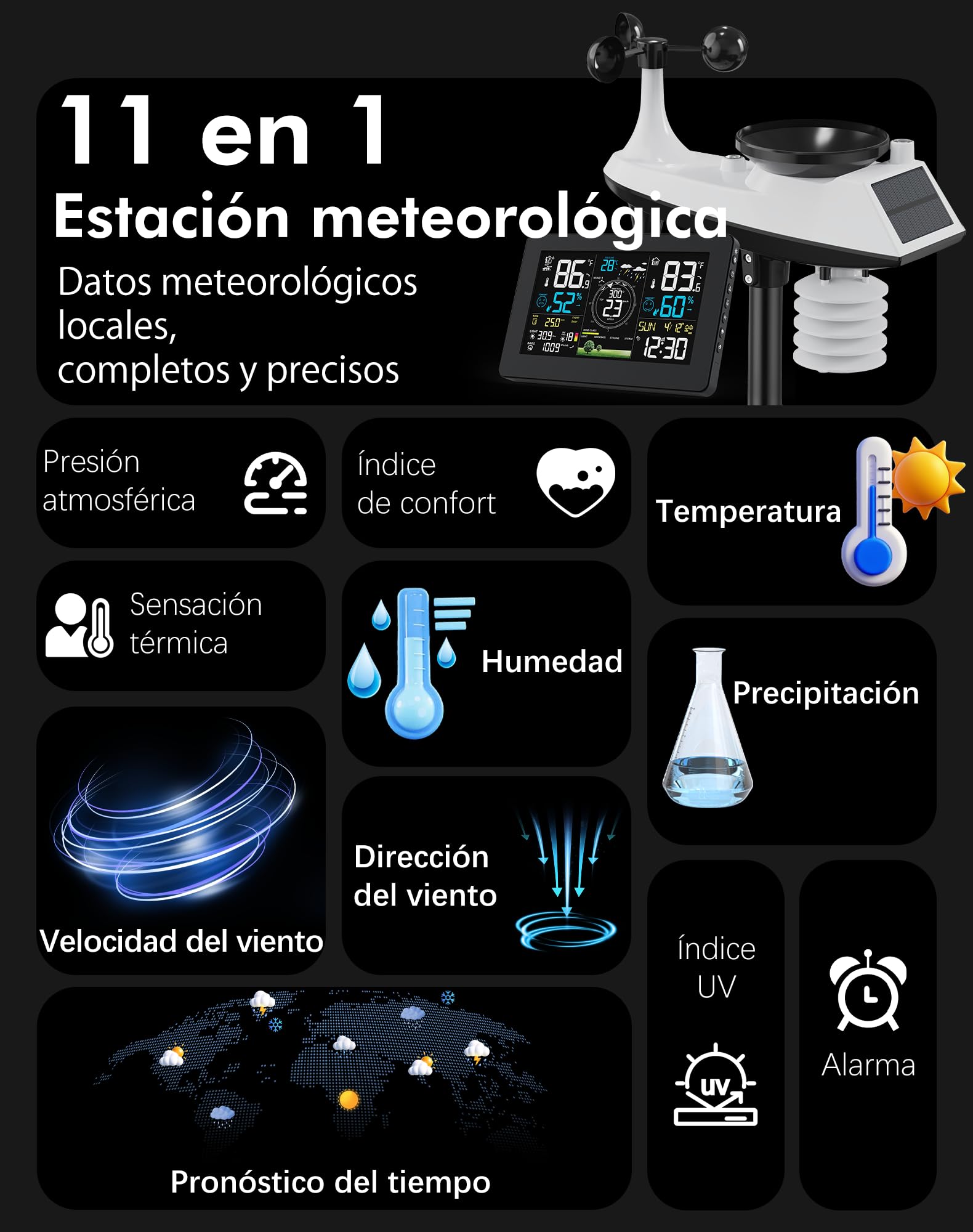 Estación Meteorológica Inalámbrica con Sensor Exterior, WIFI Estación Meteorológica con Sensor Profesional 11 en 1 para Viento, humedad, temperatura, Pronóstico del Tiempo, nivel UV, Negro