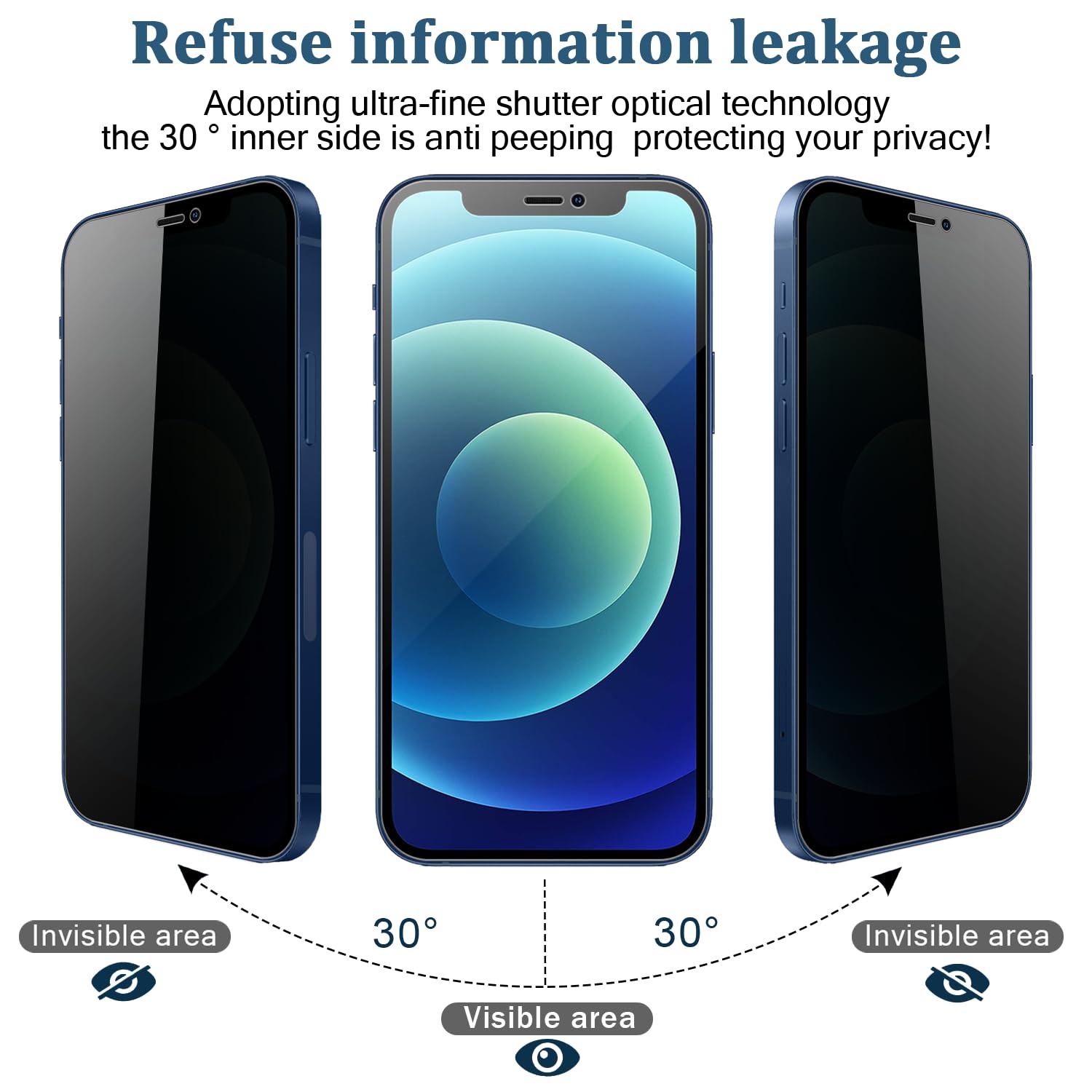 Vsjnk Privacy Screen for iPhone 12 Mini with 3 Pieces Anti-Spy Privacy Tempered Glass Screen Protector 9H Hardness Tempered Glass HD Screen Protector Compatible with iPhone 12 Mini - Image 2