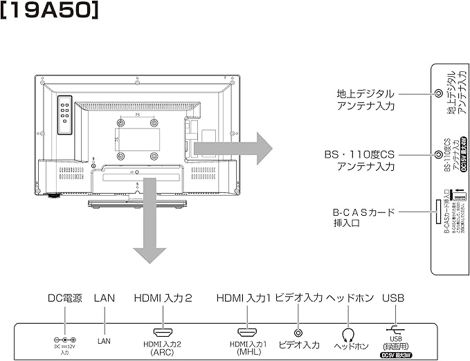 ハイセンス 19V型 ハイビジョン 液晶テレビ 19A50 外付けHDD裏番組録画