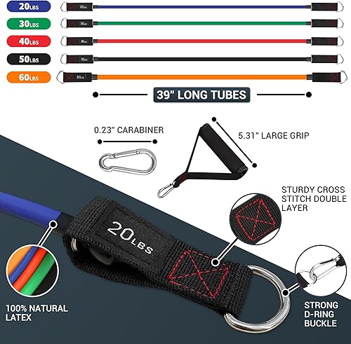 Miniatura 5 de TheFitLife Bandas de resistencia para ejercicio con asas, 5 bandas de entrenamiento de fitness apilables hasta 110150200250300 libras, tubos de