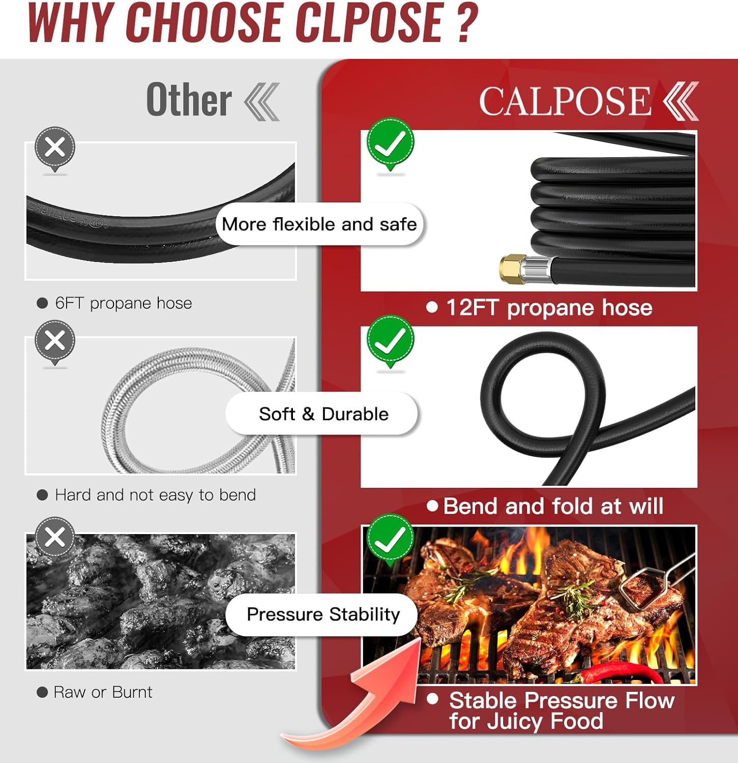 CALPOSE 3/8" Propane Hose, 12FT Propane Hose Extension with Female to Female Flare on Both Ends, Propane Line Extension Hose for Most Gas Grill, RV, Heater, Generator, and Fire Pit Table