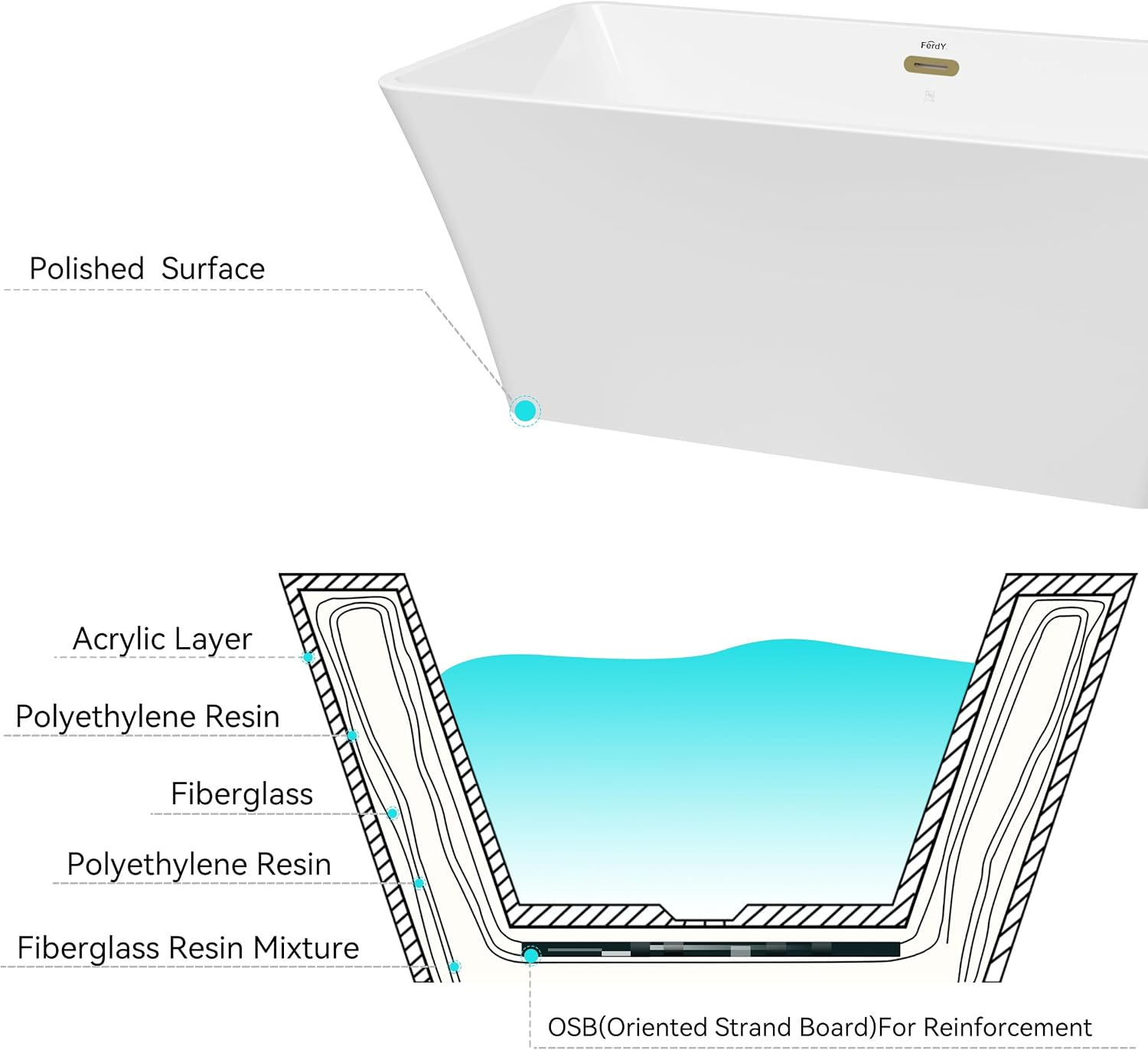 FerdY Sentosa 59" Acrylic Freestanding Bathtub, Contemporary Design Soaking Tub with Polished Gold Drain & FerdY Back Scrubber for Shower,Long Handled Loofah on a Stick, Soft PE Mesh Back Sponge