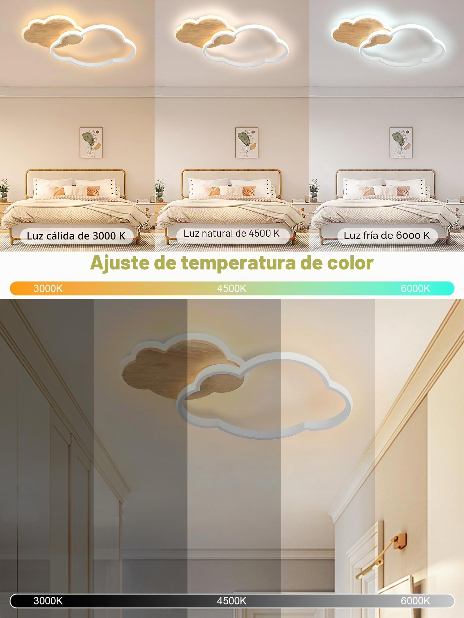 FANLG Lampara Infantil Techo, 50cm Lampara techo dormitorio LED de Nube 28W | Lampara de techo Regulable con Control Remoto 3000K-6000K, Moderno Plafon Led Techo para habitacion, Dormitorio, salón