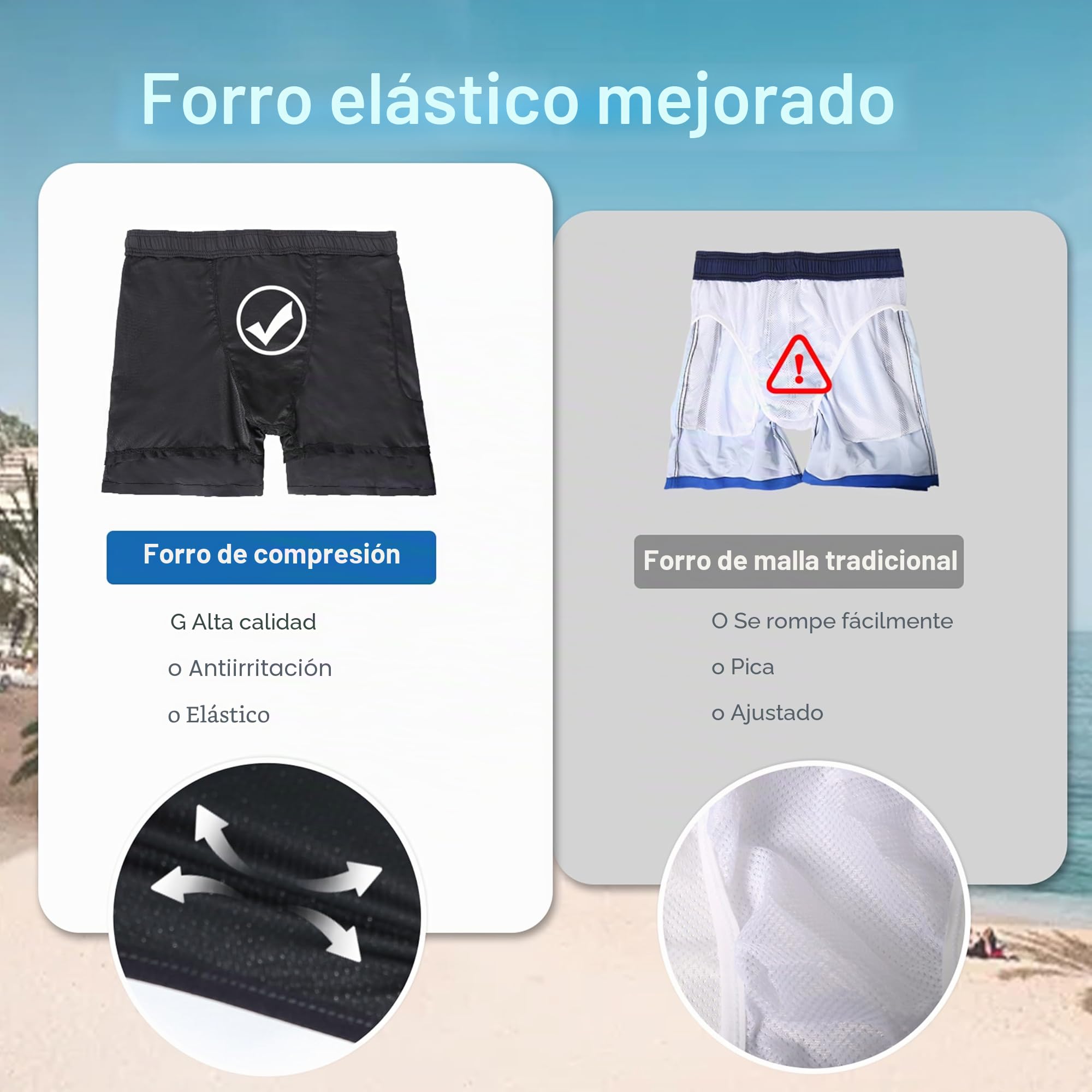 Bañador Hombre con Forro Compresión y Bolsillos, Shorts de Baño para Natación Secado Rápido Hidrófugo Banador para Hombre